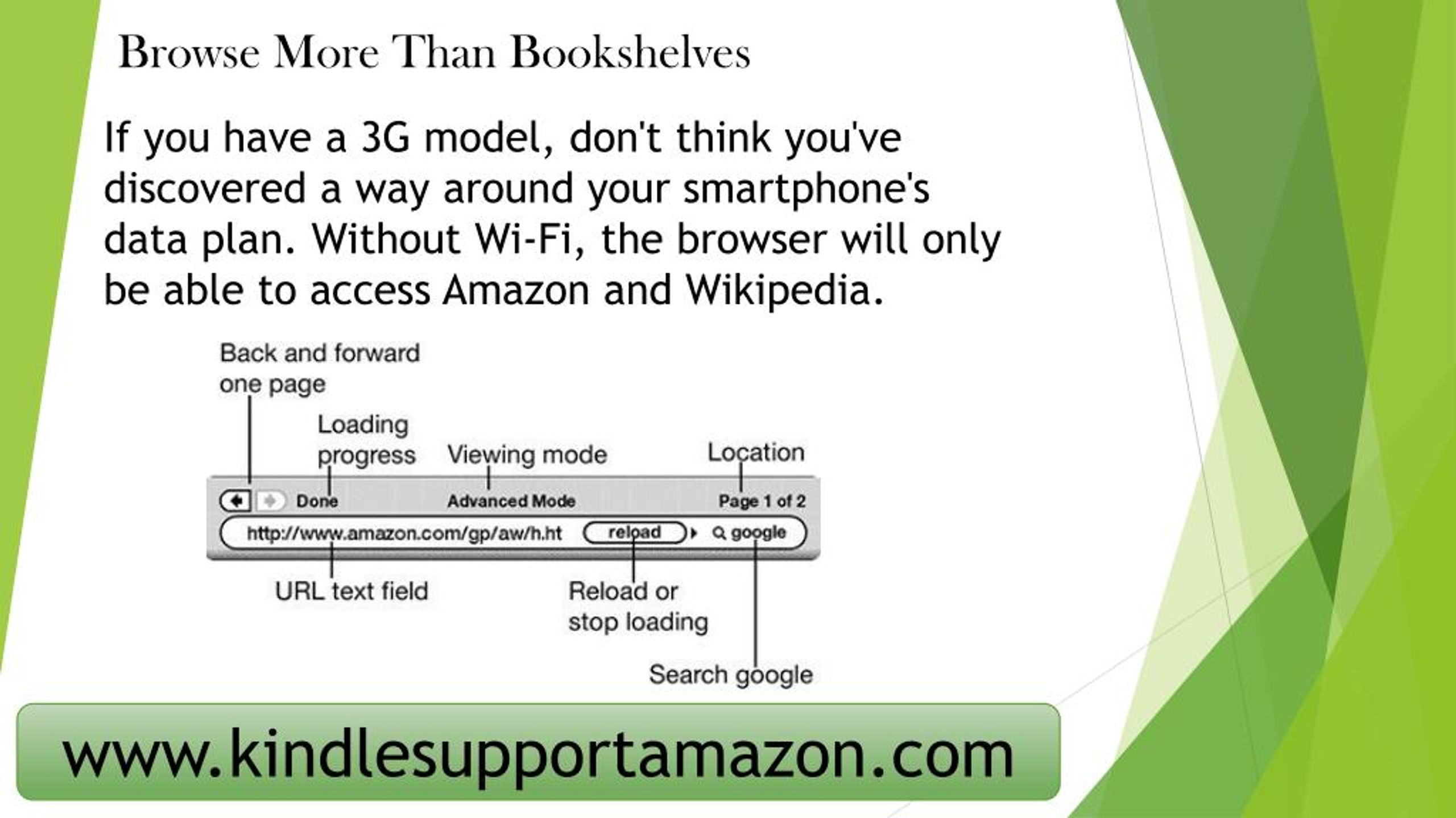 PPT 7 Kindle Paperwhite Tips Every Reader Needs to Know PowerPoint