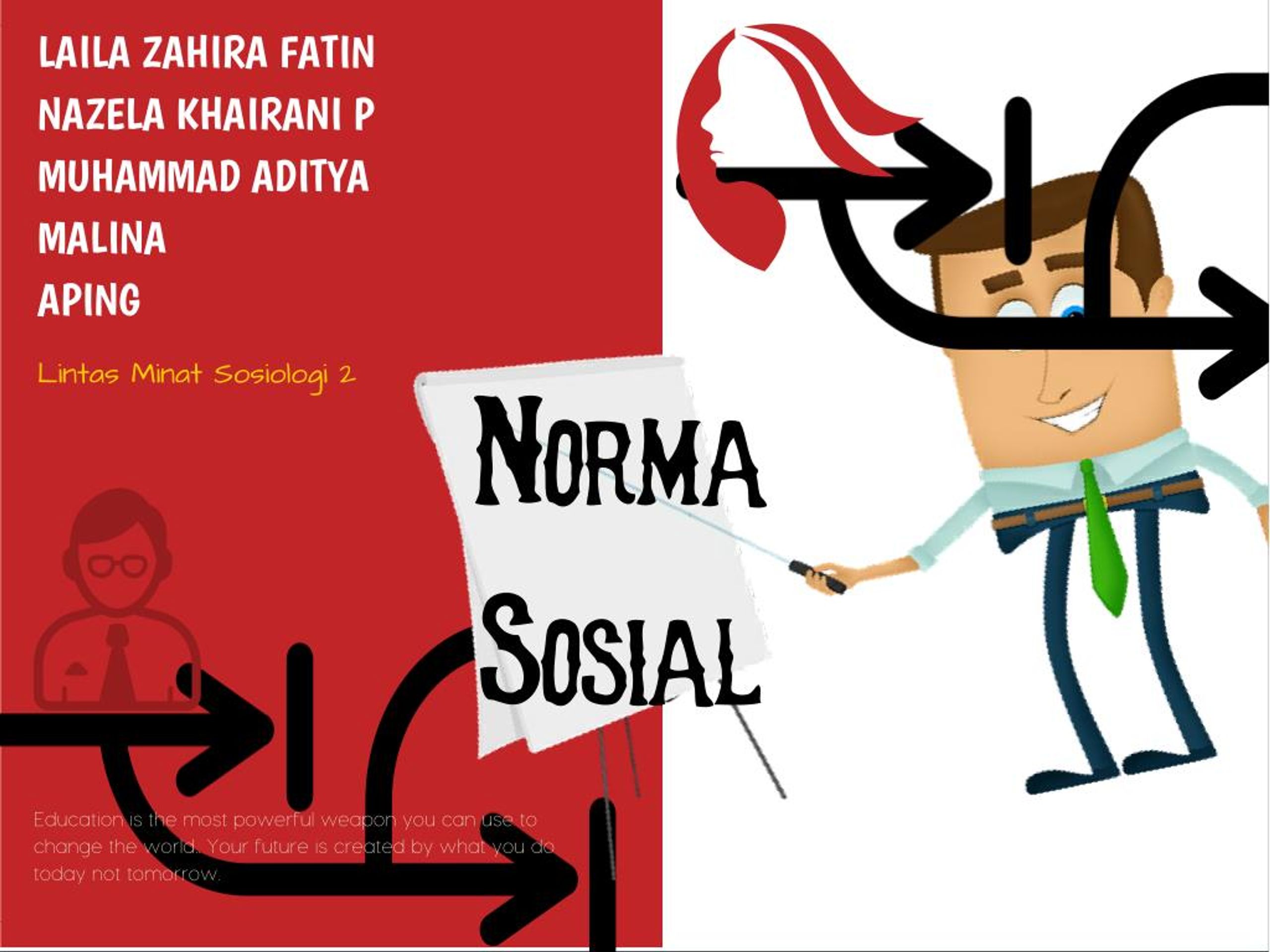 Contoh Poster Norma Kesusilaan - Quiz Online