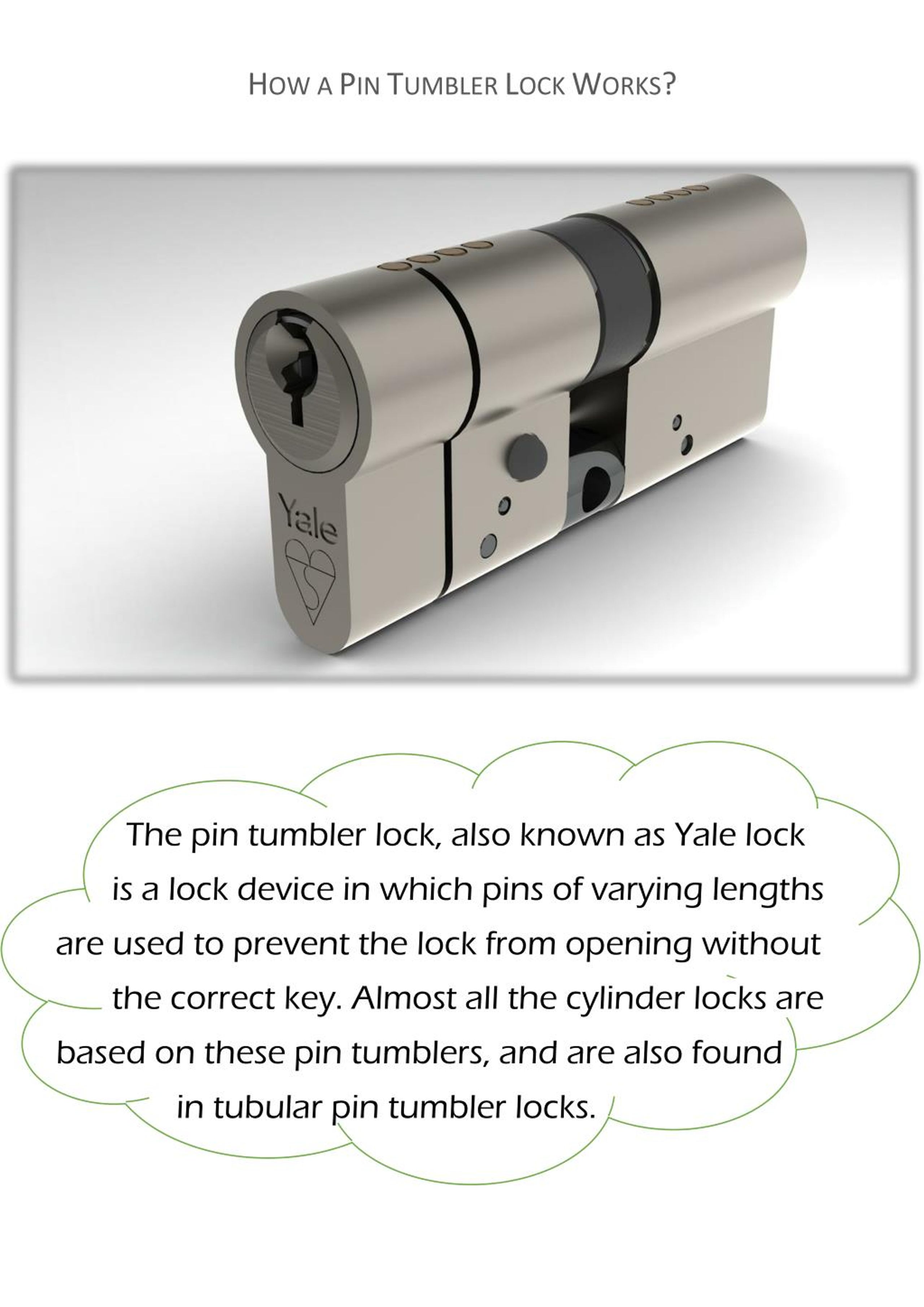PPT Understanding How Pin Tumbler Lock Works PowerPoint Presentation
