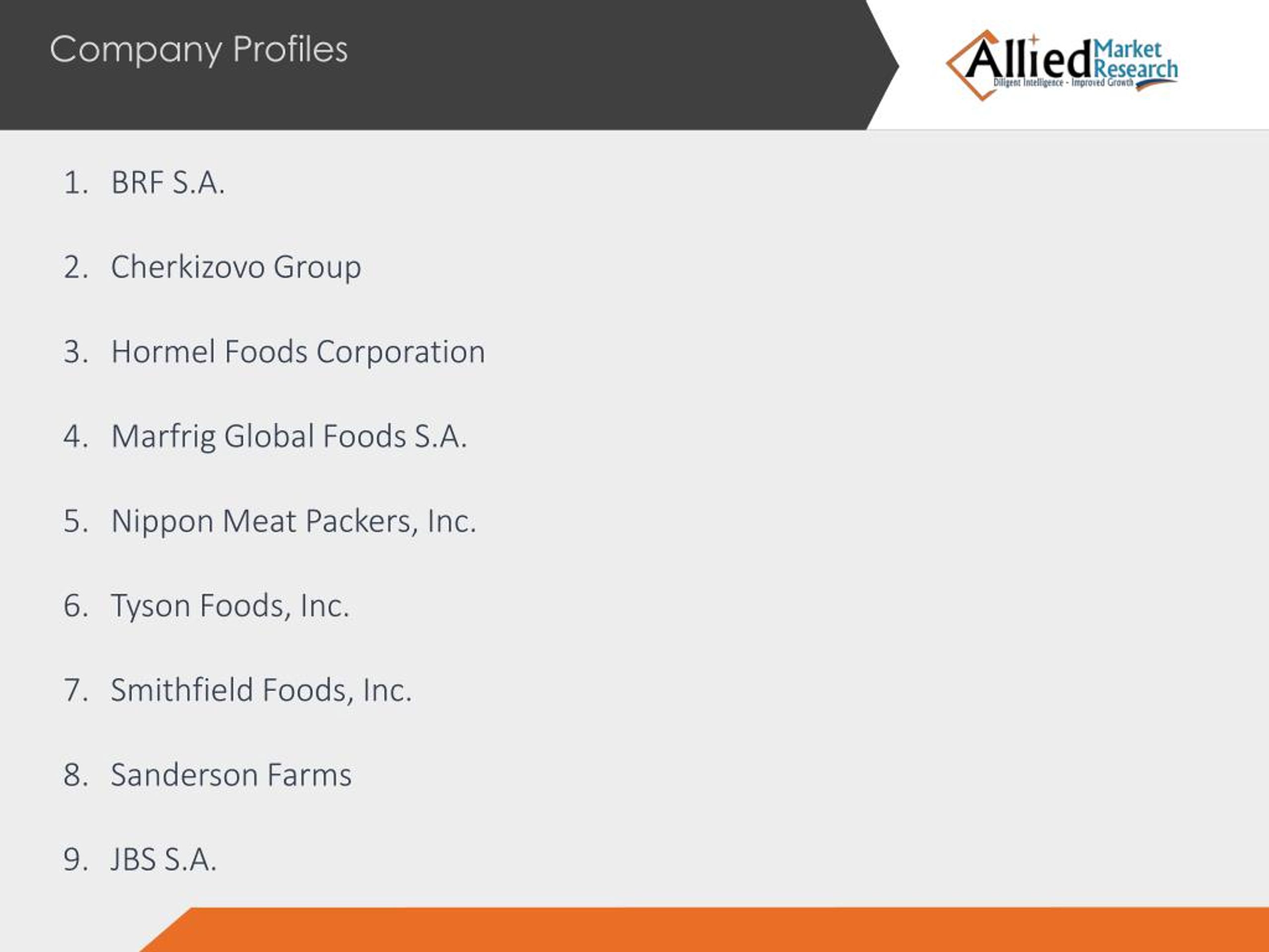 PPT World Processed Poultry Meat Market PowerPoint Presentation, free