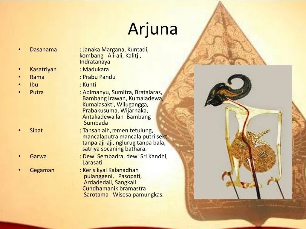 PPT WAYANG MAHABARATA PowerPoint Presentation ID7249092