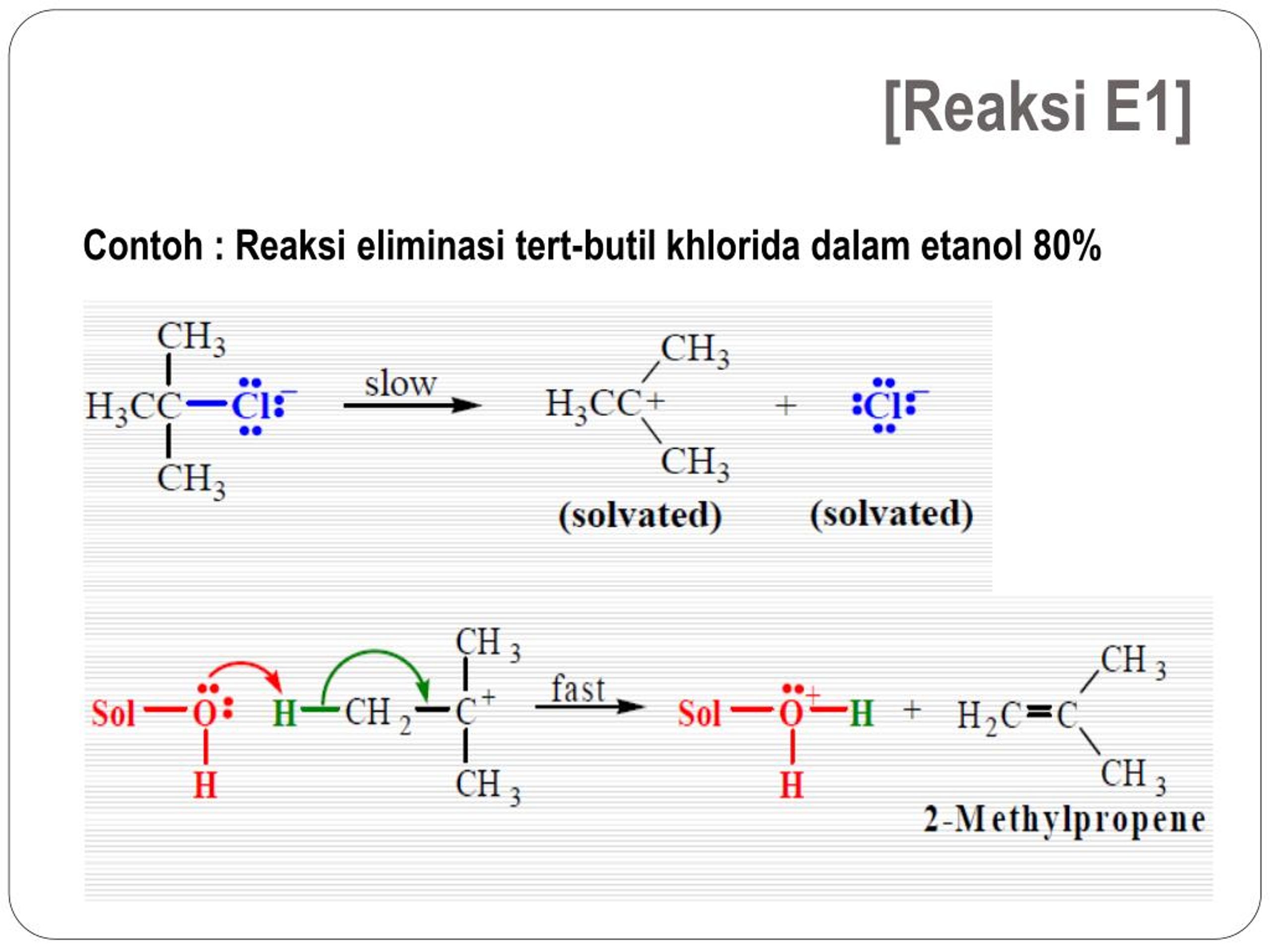 PPT Reaksi Substitusi dan Eliminasi PowerPoint Presentation, free