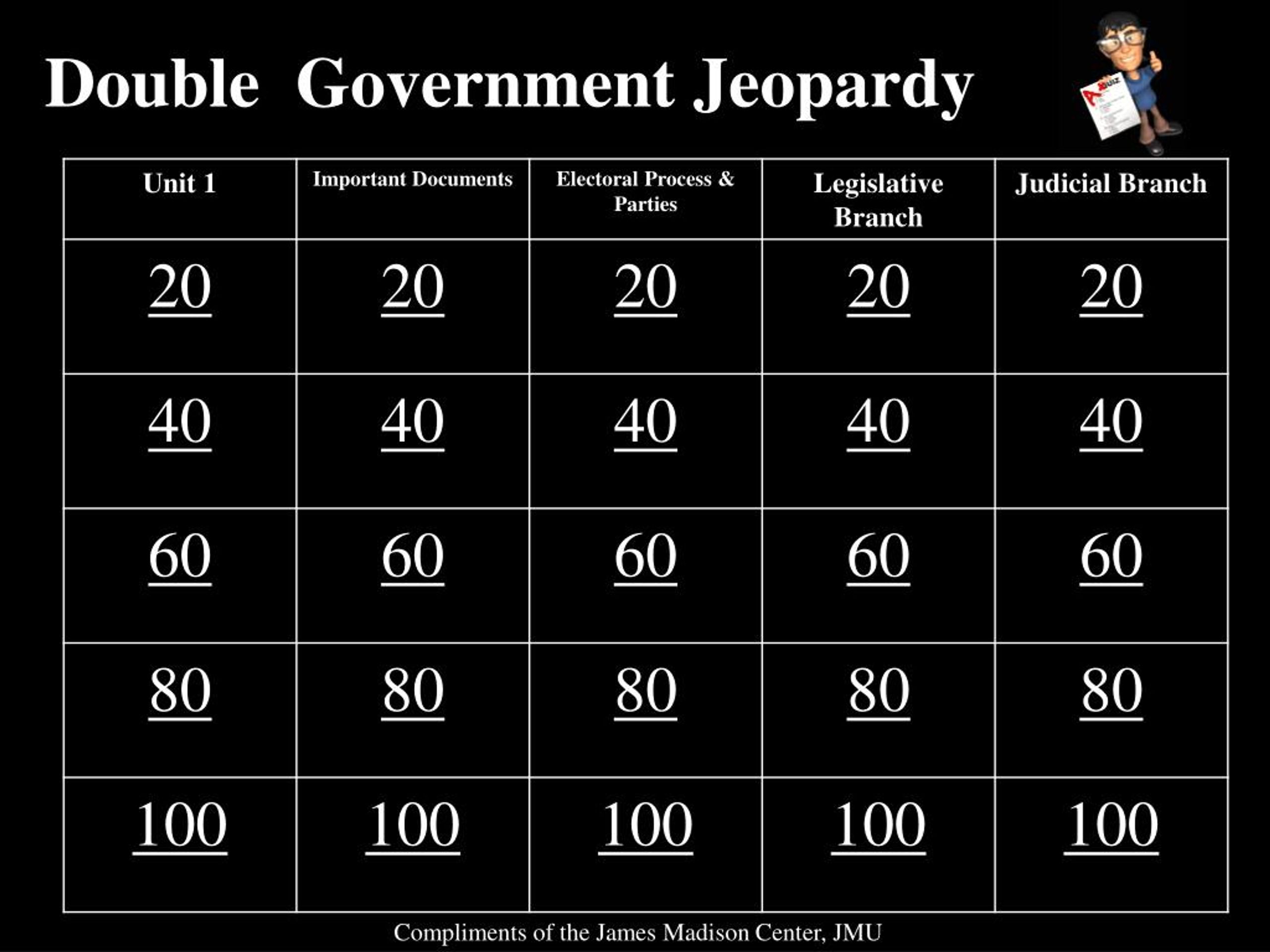PPT Double Government Jeopardy PowerPoint Presentation, free download