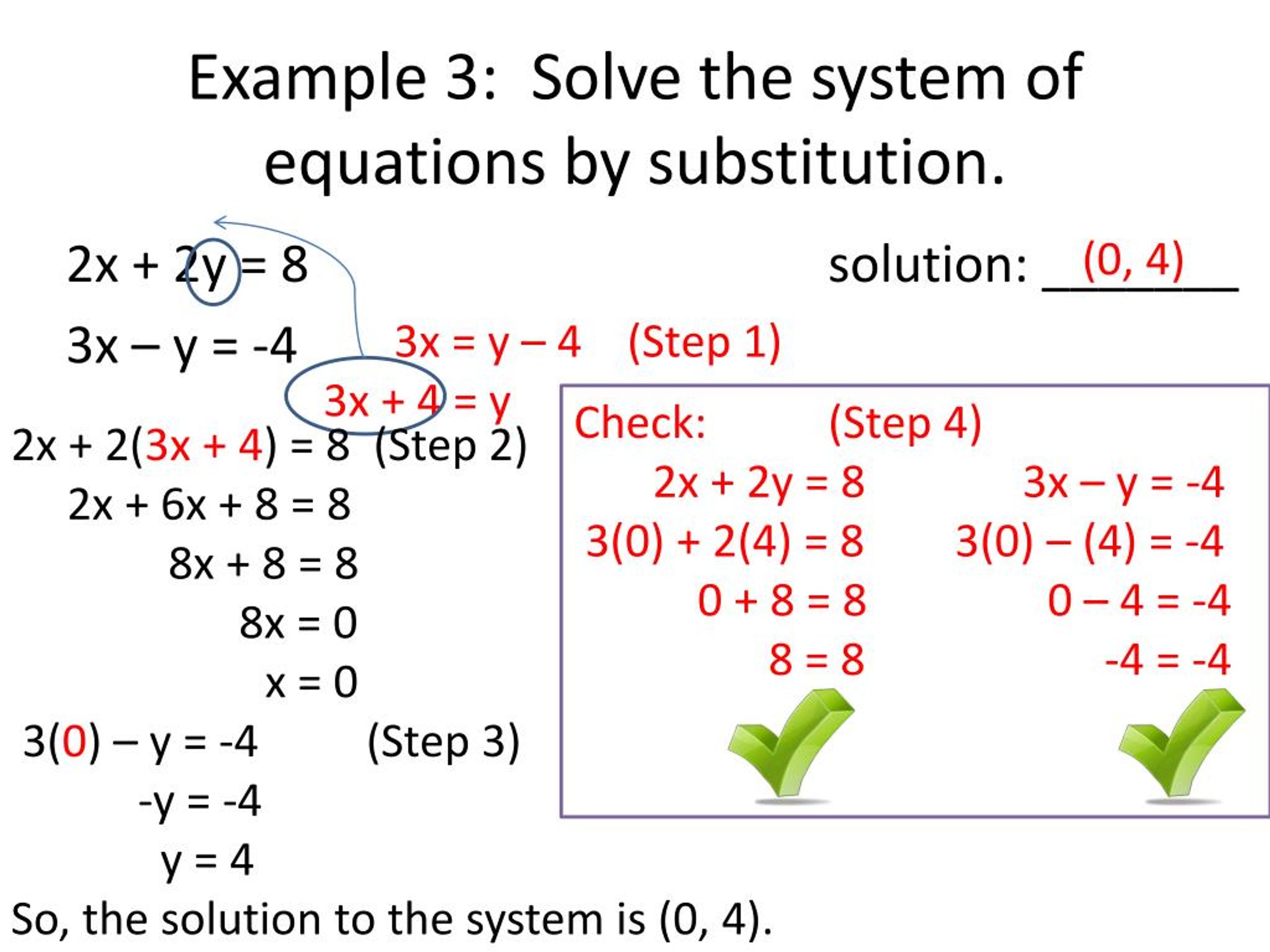 System Of Equations By Substitution Examples