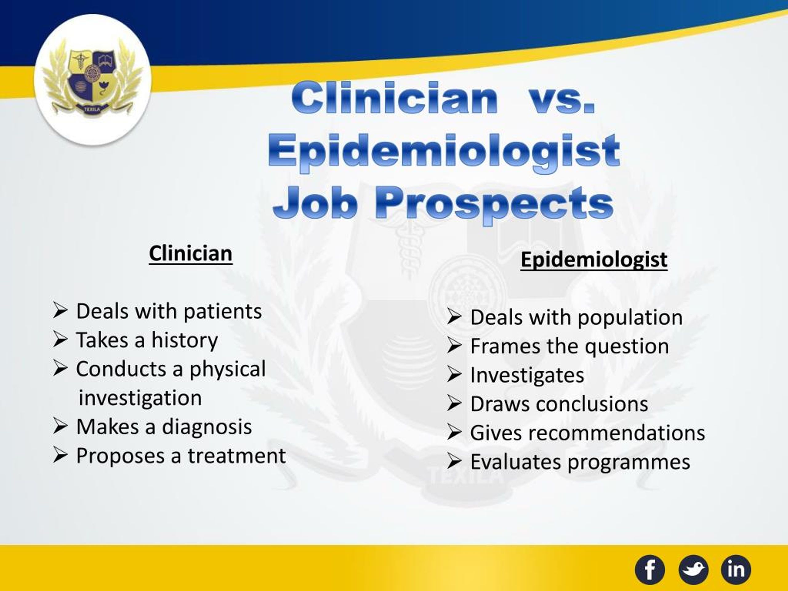 PPT Introduction to Fundamentals of Epidemiology PowerPoint