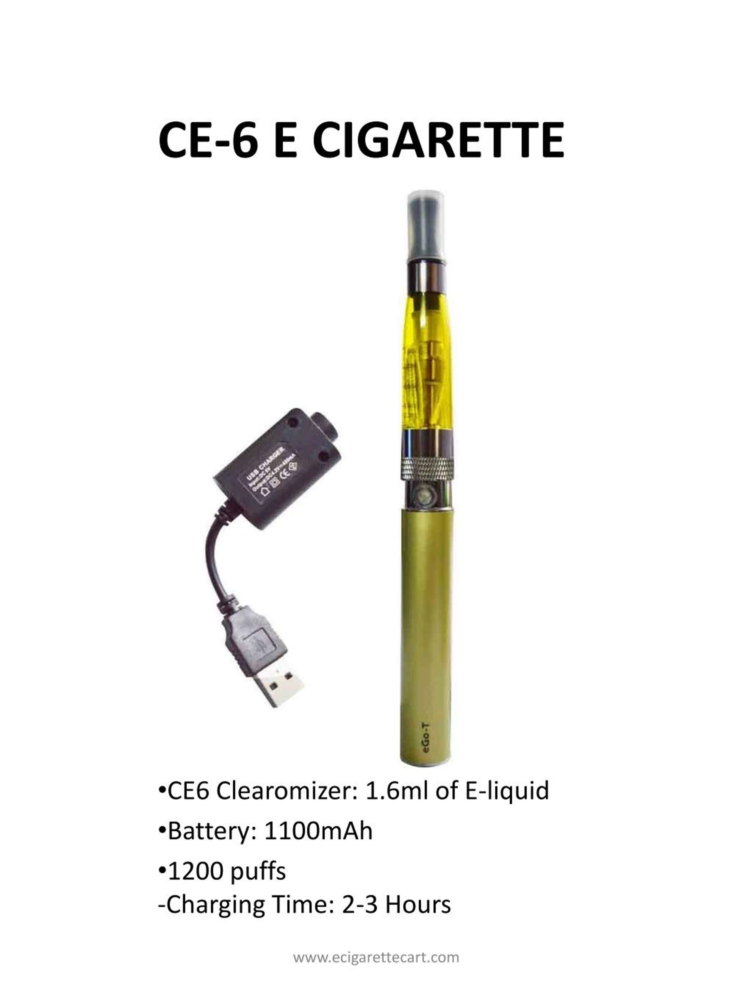 PPT Best E cigarettes in India PowerPoint Presentation, free download ID7303114
