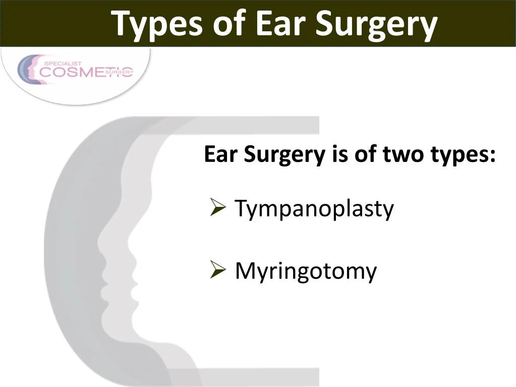 PPT An overview of Ear Surgery PowerPoint Presentation ID7303222