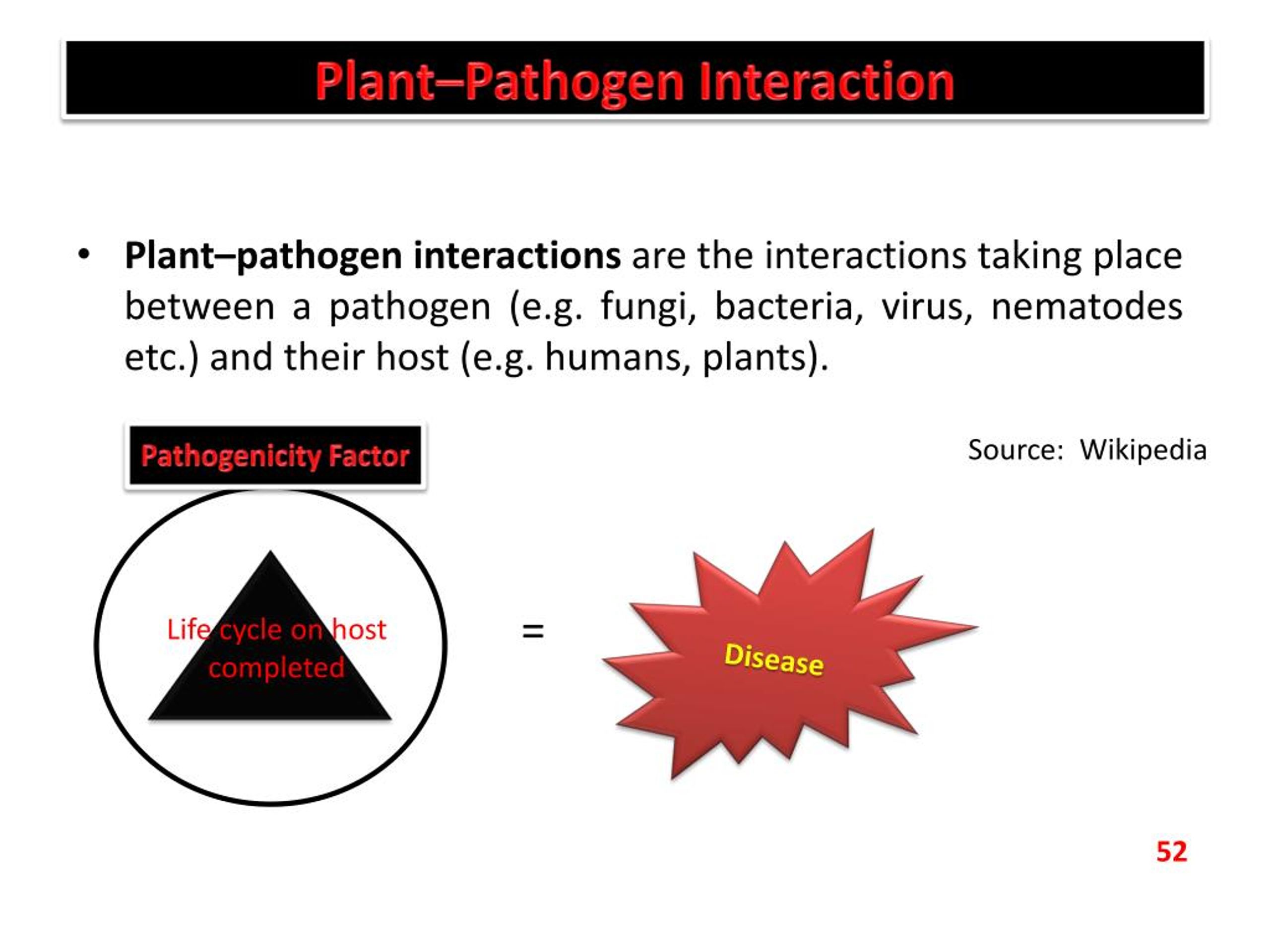 PPT PLANT PATHOGEN INTERACTION PowerPoint Presentation, free download