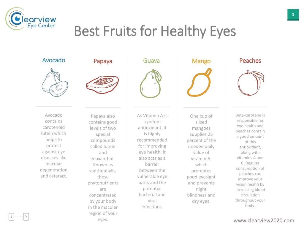PPT Some More Best Fruits for Healthy Eyes PowerPoint Presentation