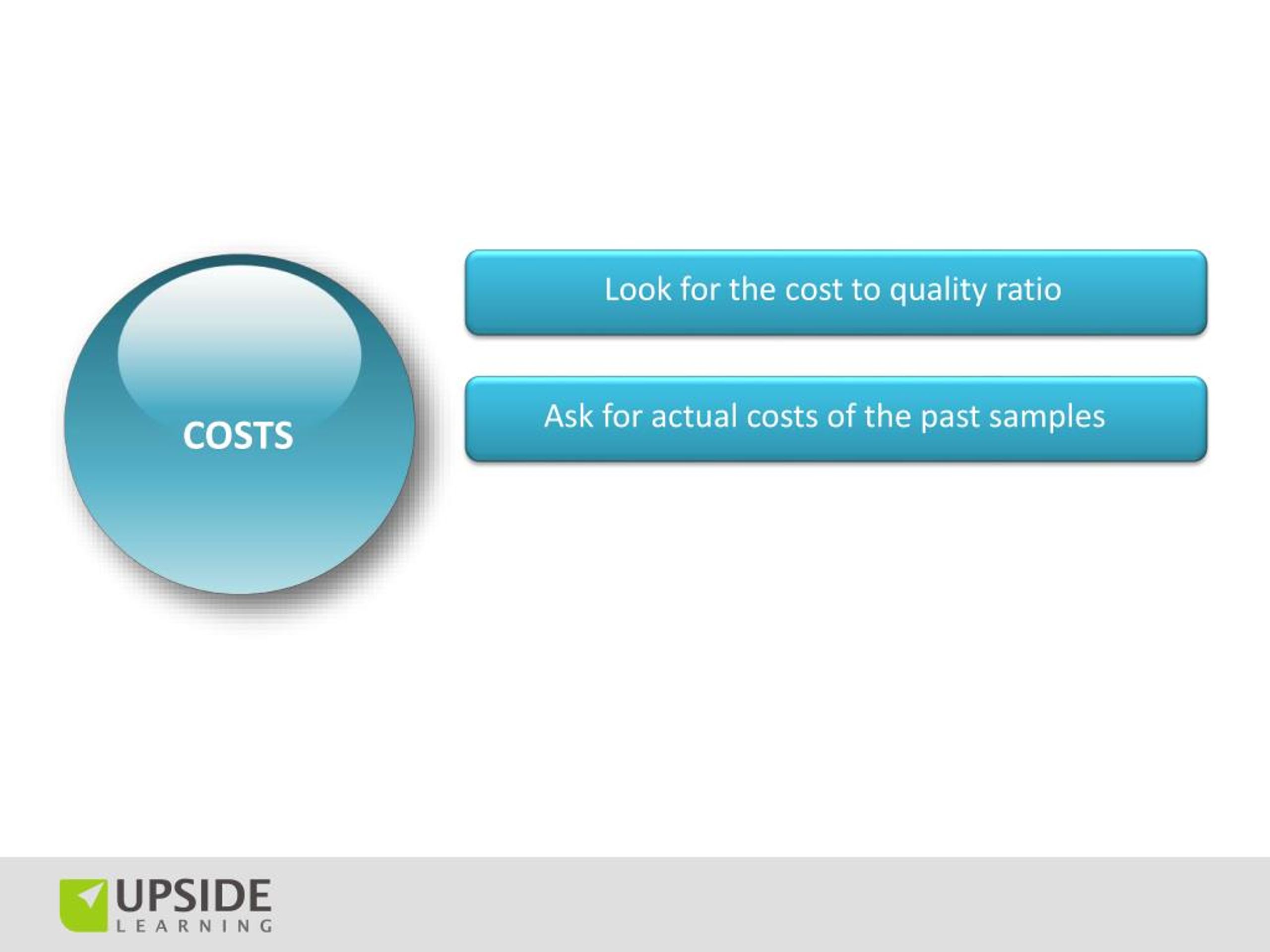 PPT ELearning Outsourcing PowerPoint Presentation, free download ID7320388