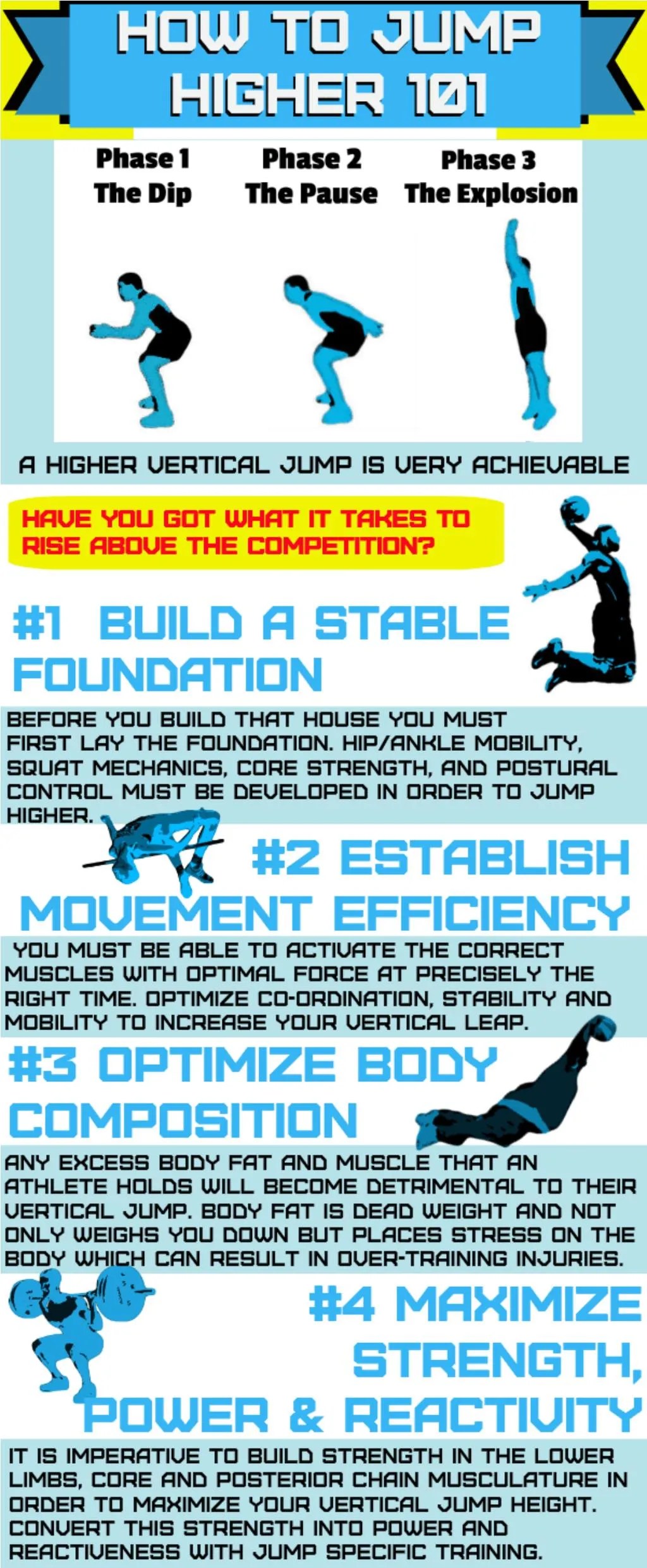 PPT How To Jump Higher PowerPoint Presentation, free download ID