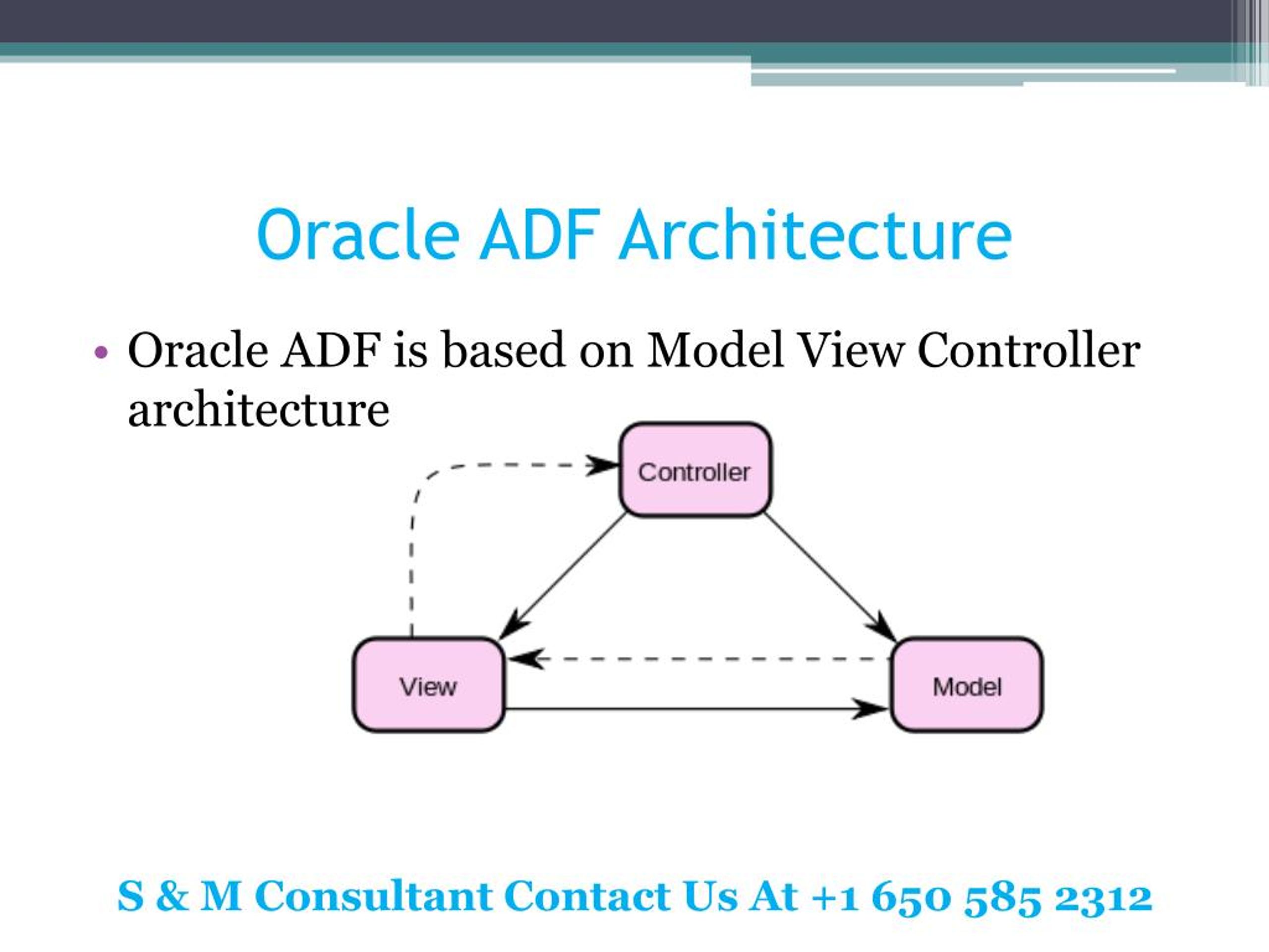 PPT Oracle ADF Online Training PowerPoint Presentation, free download