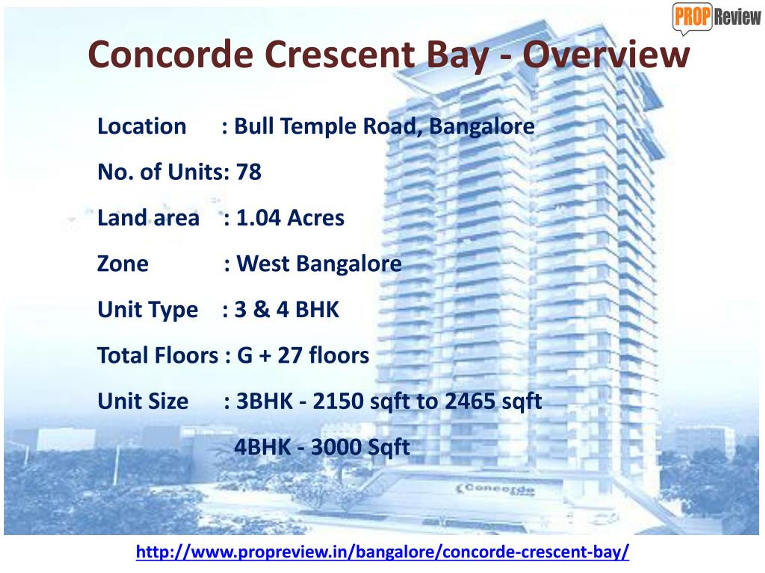 PPT Concorde Crescent Bay Bangalore PowerPoint Presentation, free