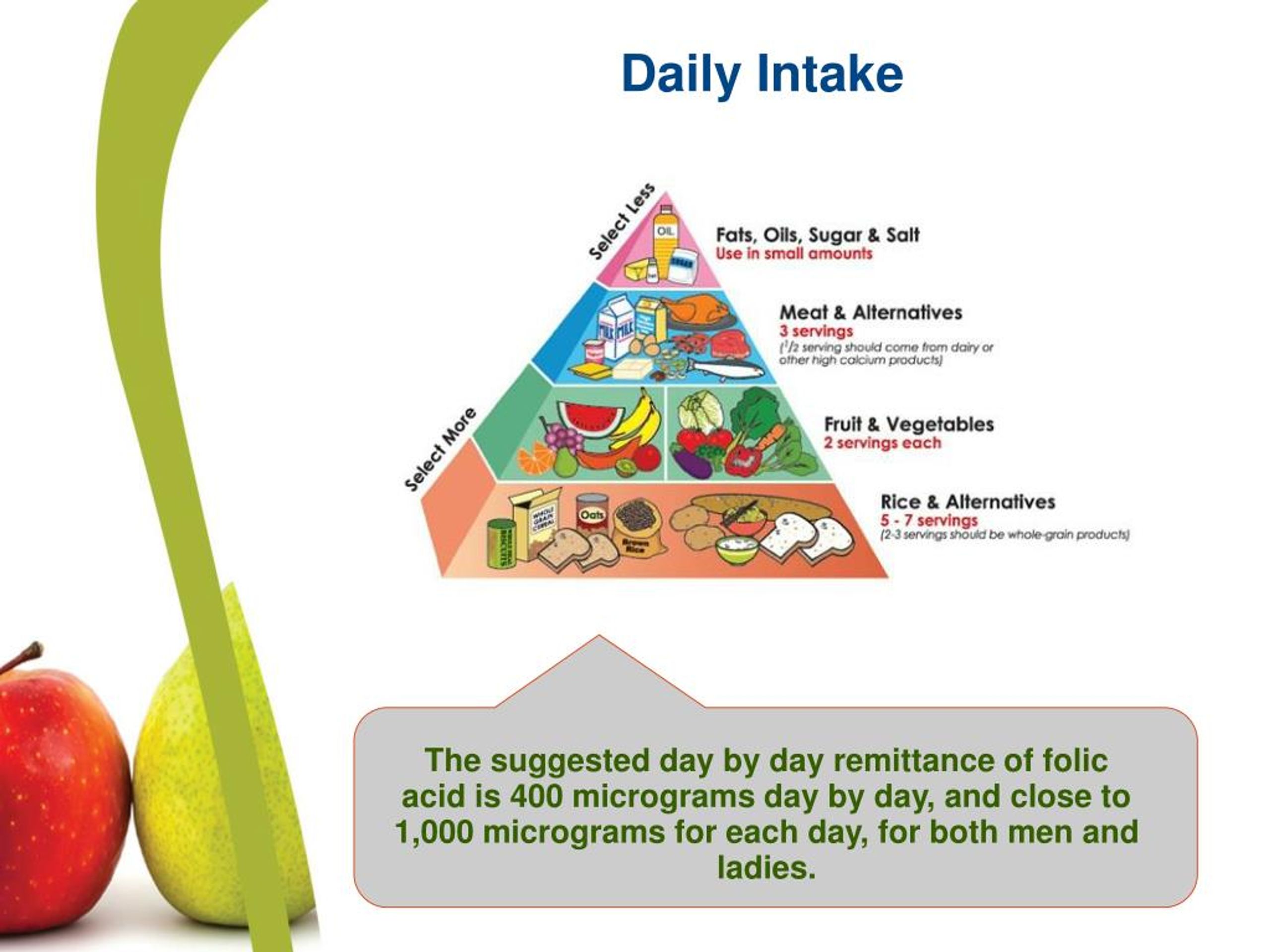 PPT Guide To Does Folic Acid Help Hair Growth PowerPoint Presentation