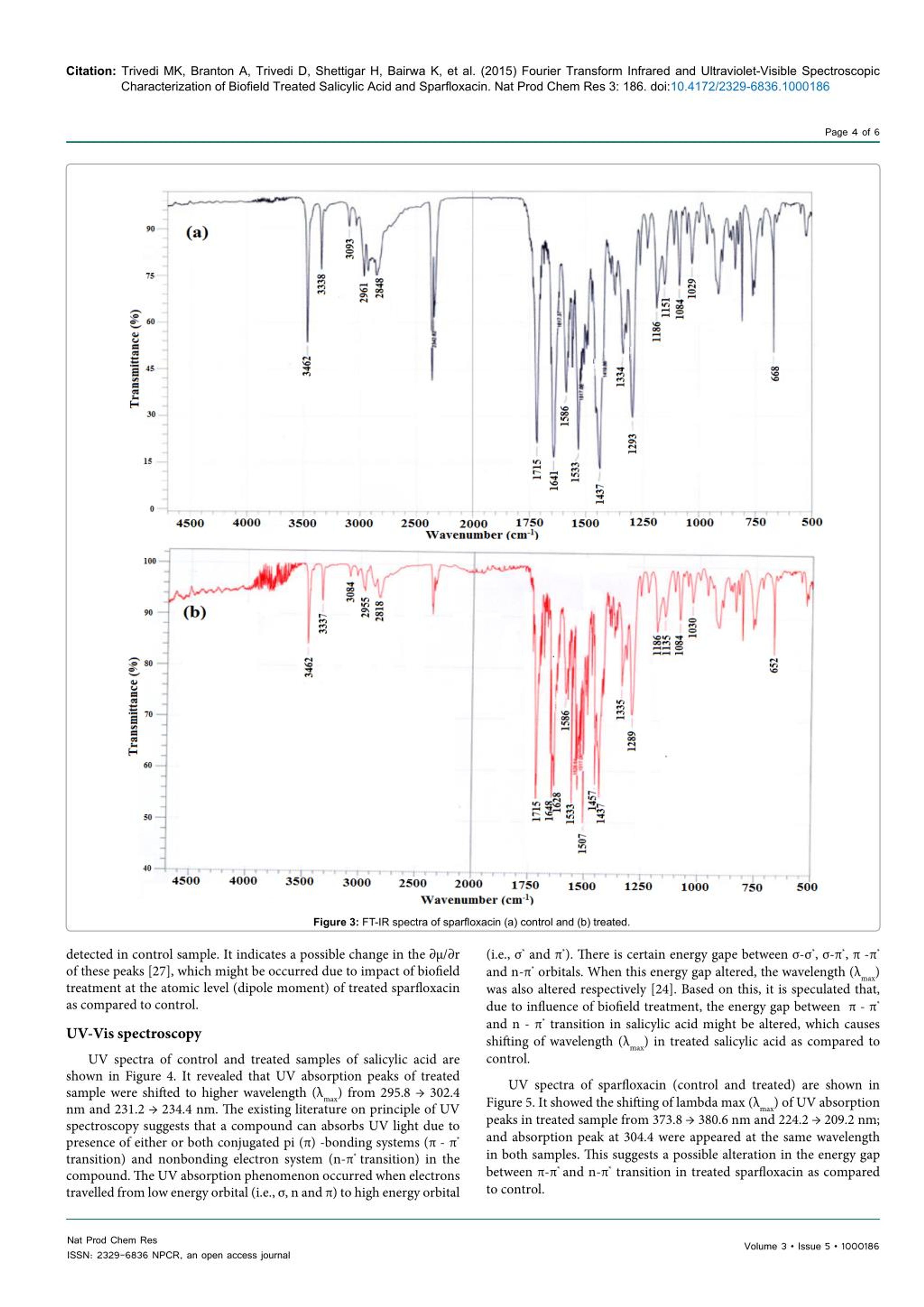 PPT Analysis of Sparfloxacin Spectral Properties PowerPoint