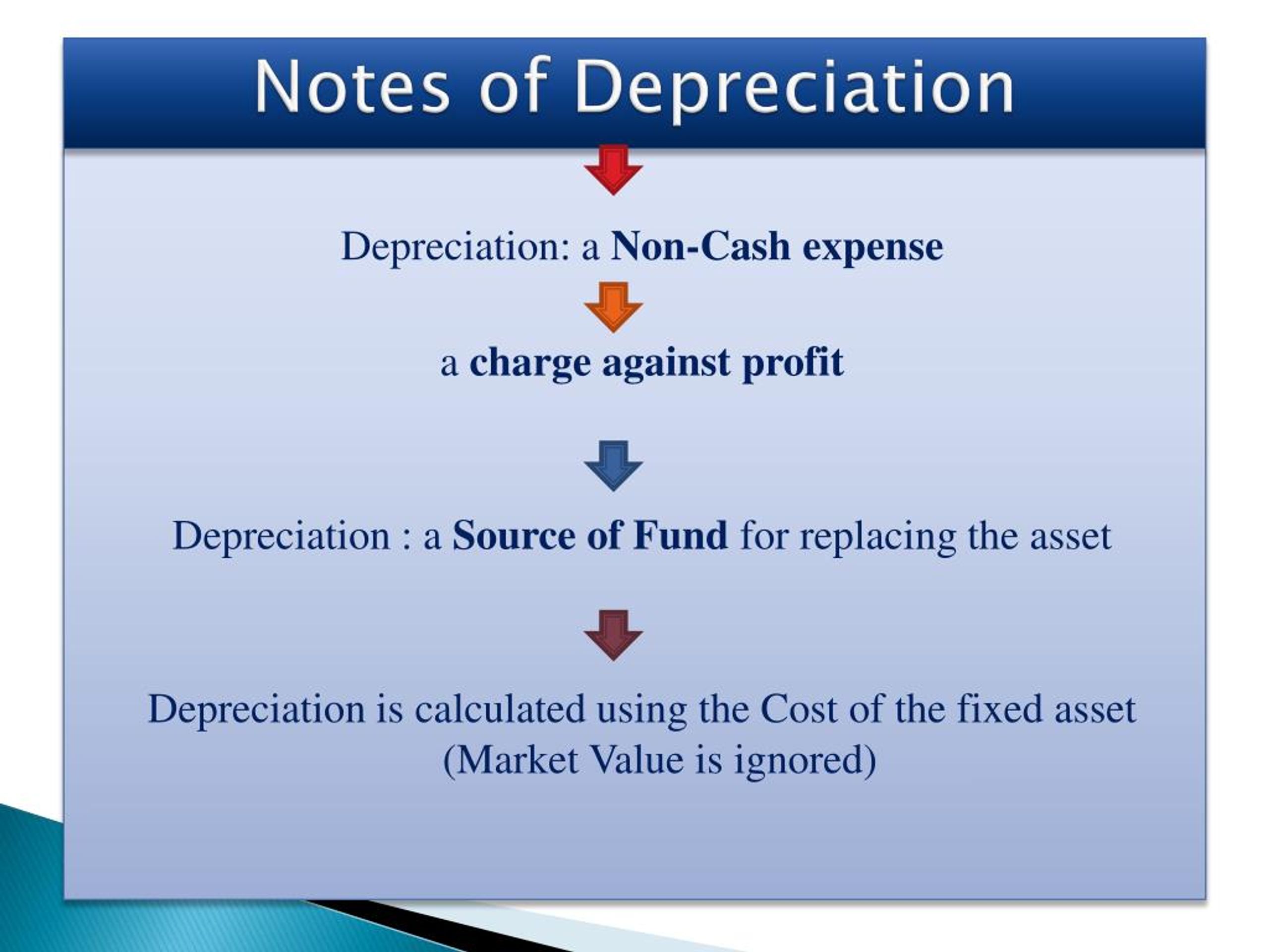 PPT Depreciation Accounting PowerPoint Presentation, free download