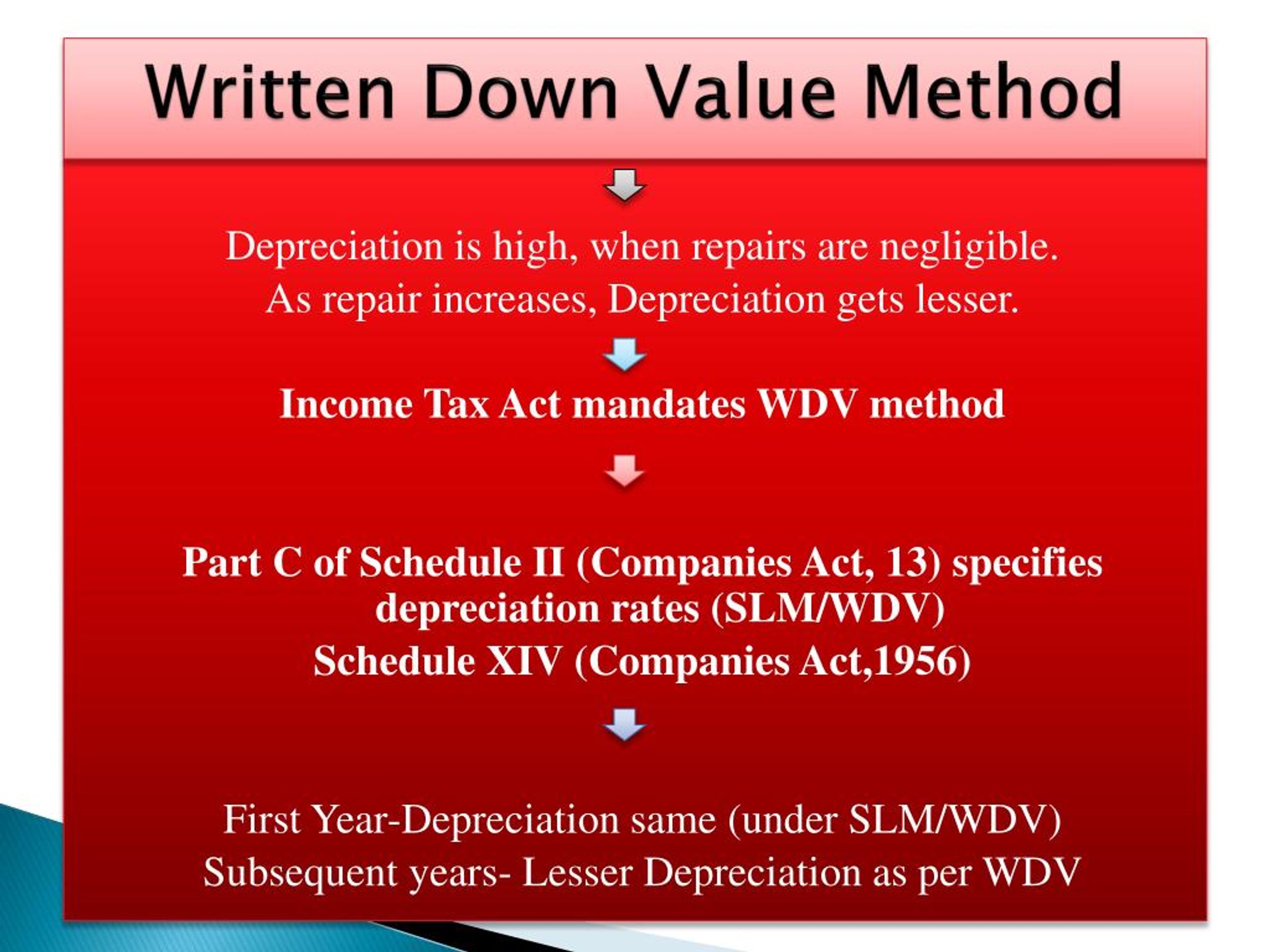 PPT Depreciation Accounting PowerPoint Presentation, free download