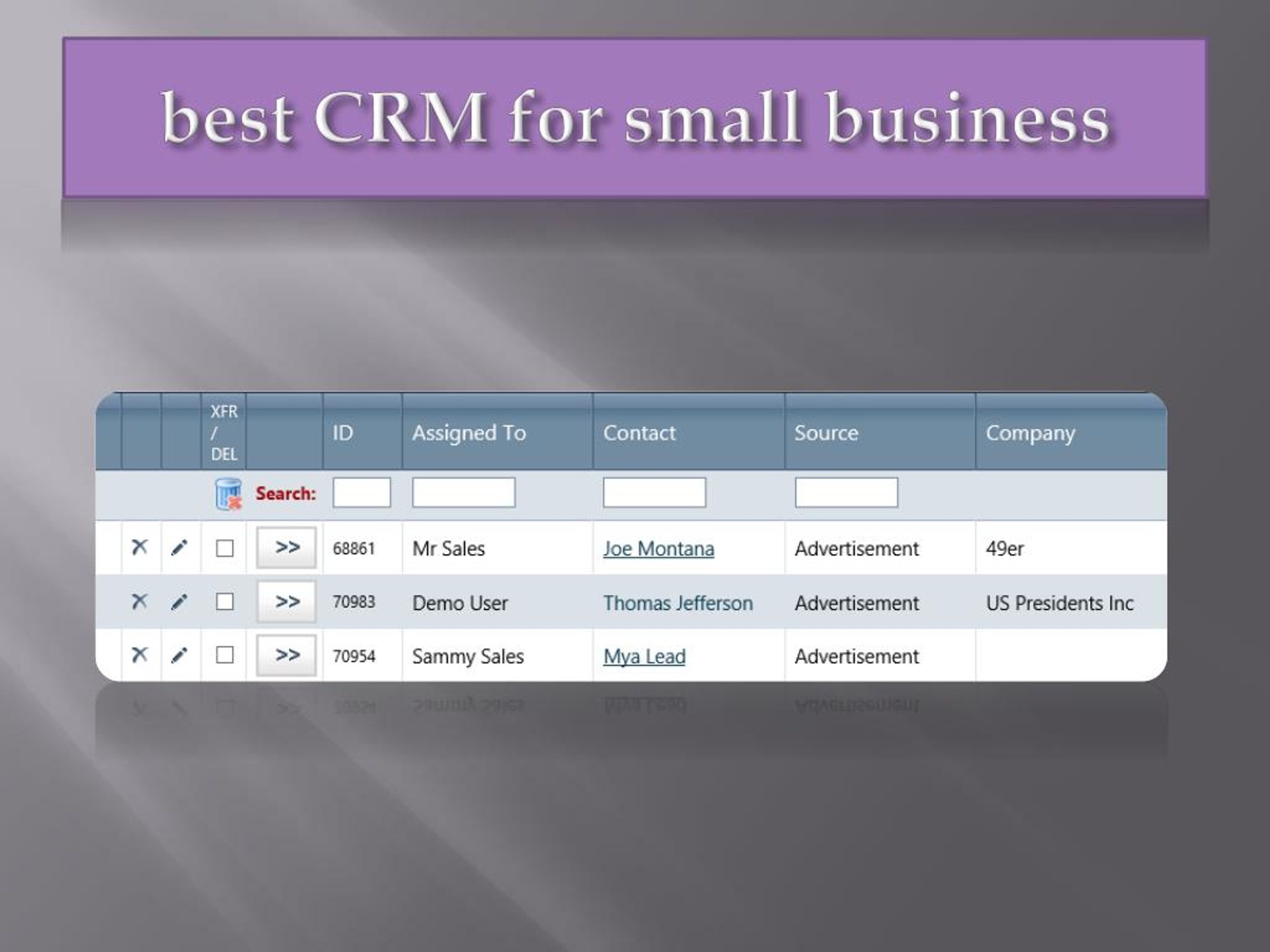PPT auto dealer crm PowerPoint Presentation, free download ID7344717