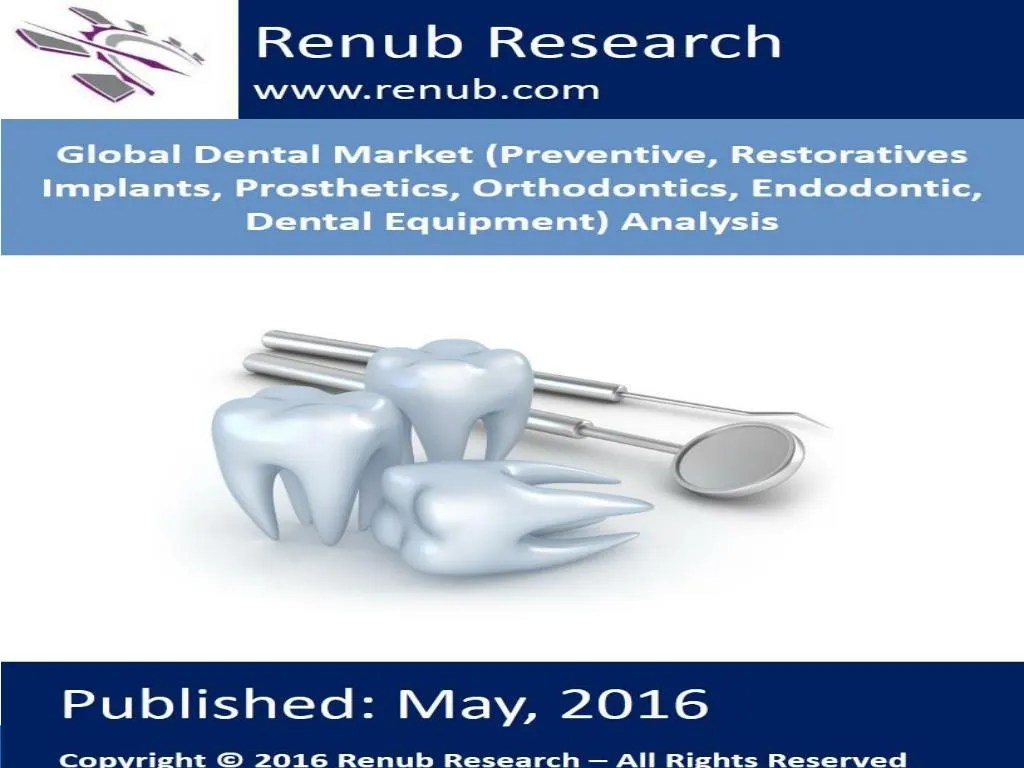 PPT Global Dental Market Analysis PowerPoint Presentation, free