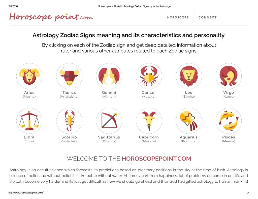 25 Birth Time Meaning Astrology Astrology, Zodiac and Zodiac signs
