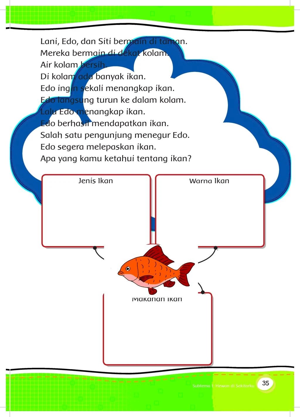 PPT Buku Tema 7 kelas 2 Merawat Hewan dan Tumbuhan