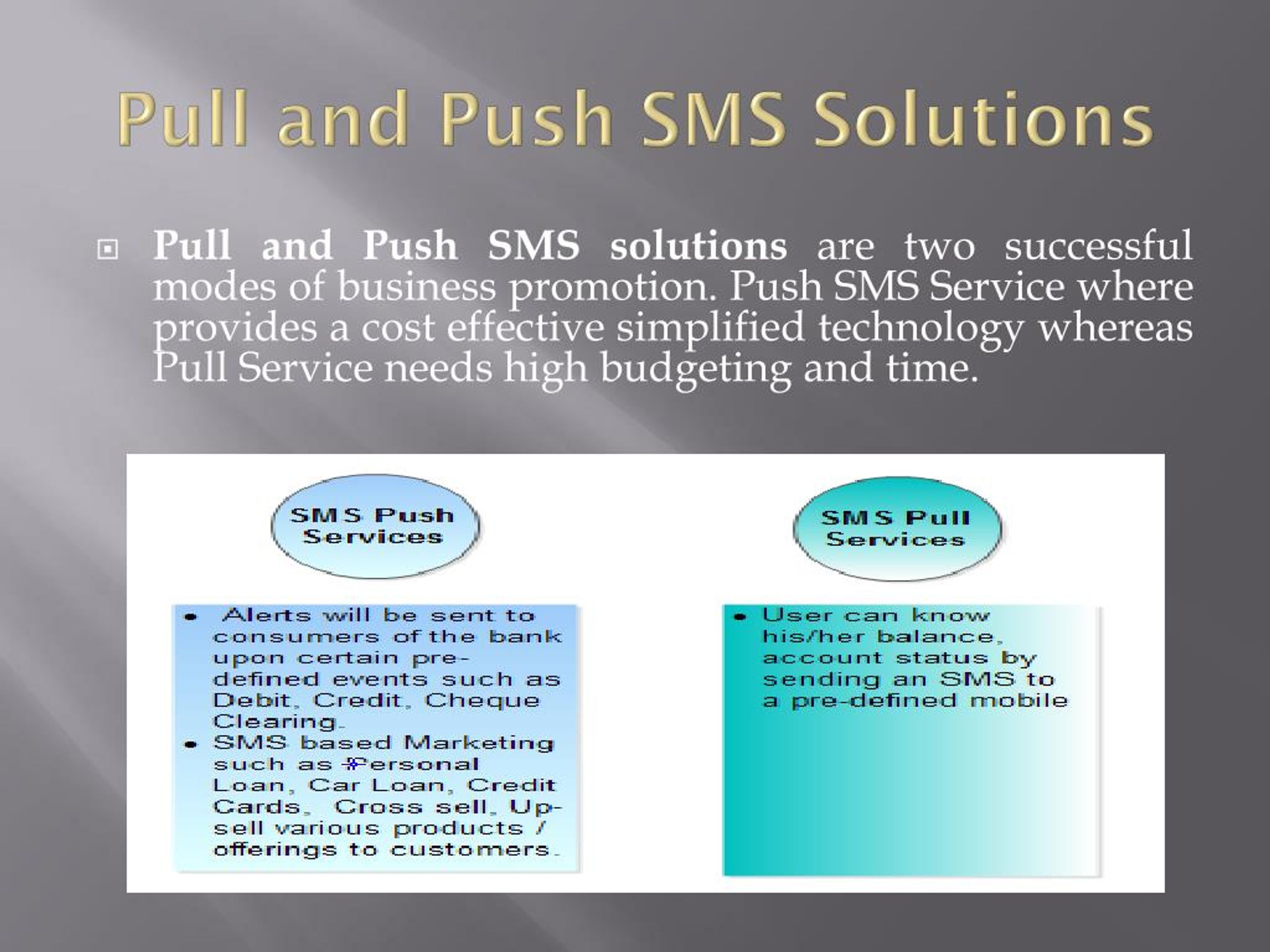 PPT Pull and Push SMS Solutions Marketing Style V/s Customer