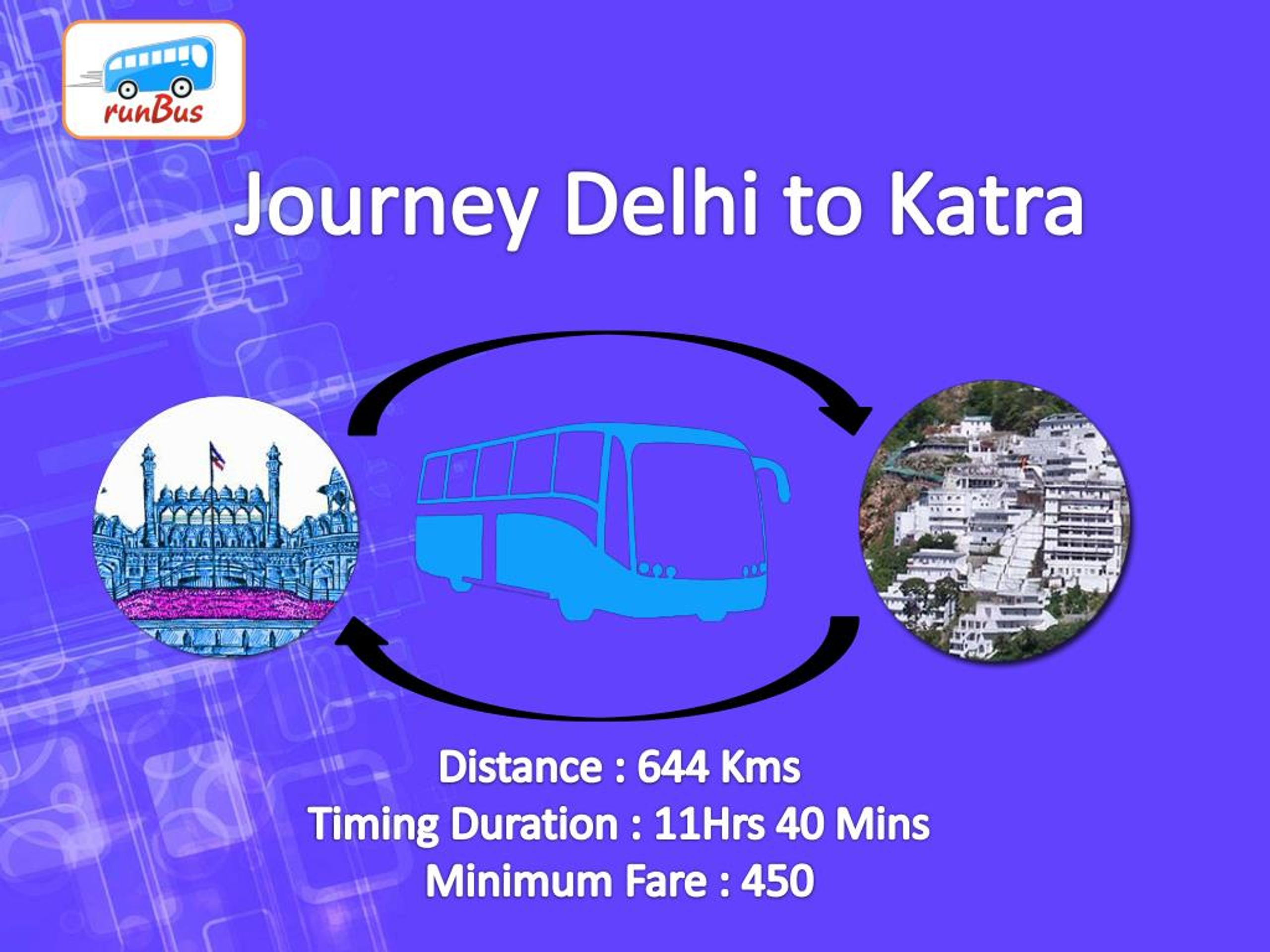 PPT Online Delhi to Katra Bus Ticket Booking 450 PowerPoint