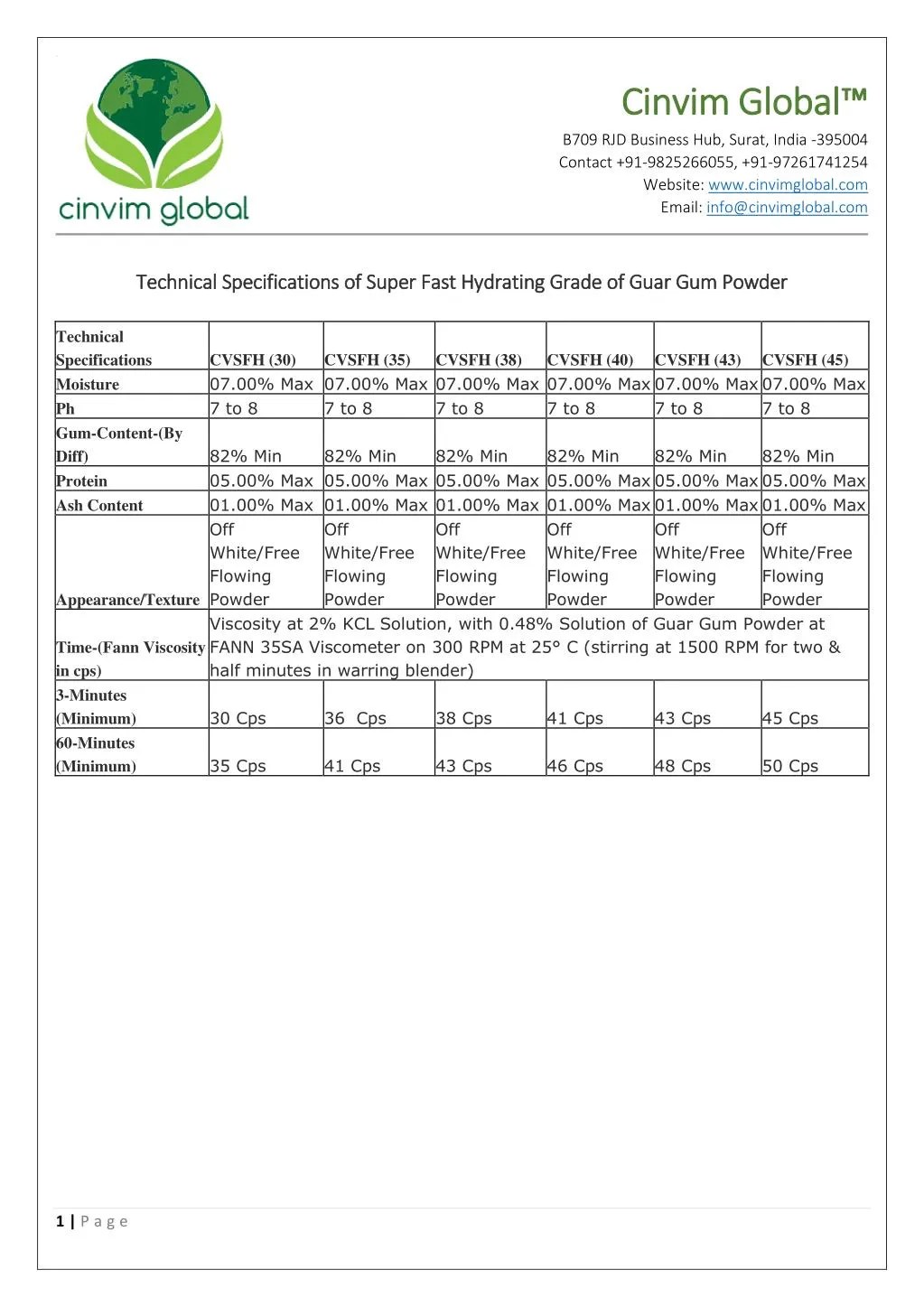 PPT Guar Gum Powder Technical Specification Cinvimglobal PowerPoint