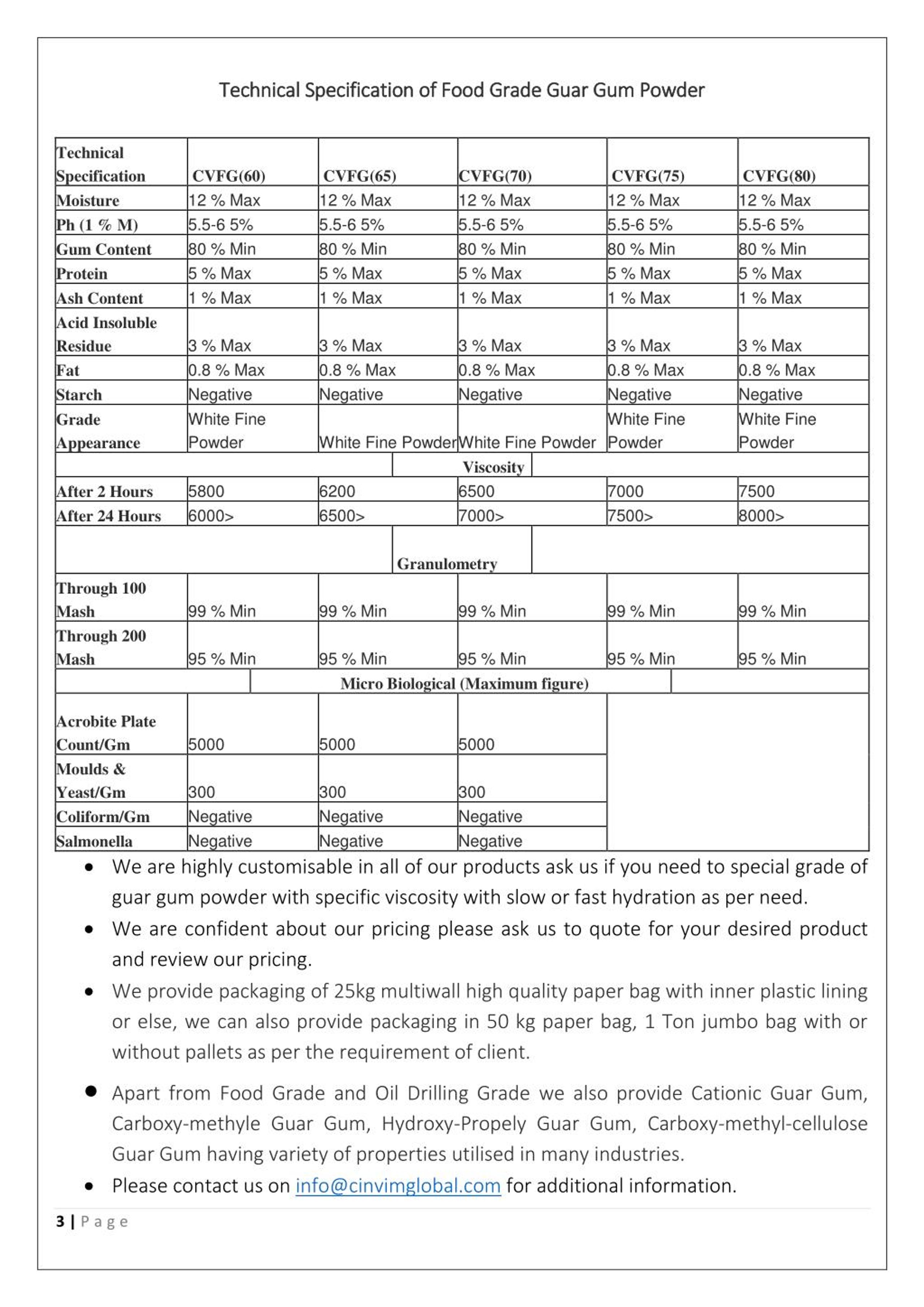 PPT Guar Gum Powder Technical Specification Cinvimglobal PowerPoint