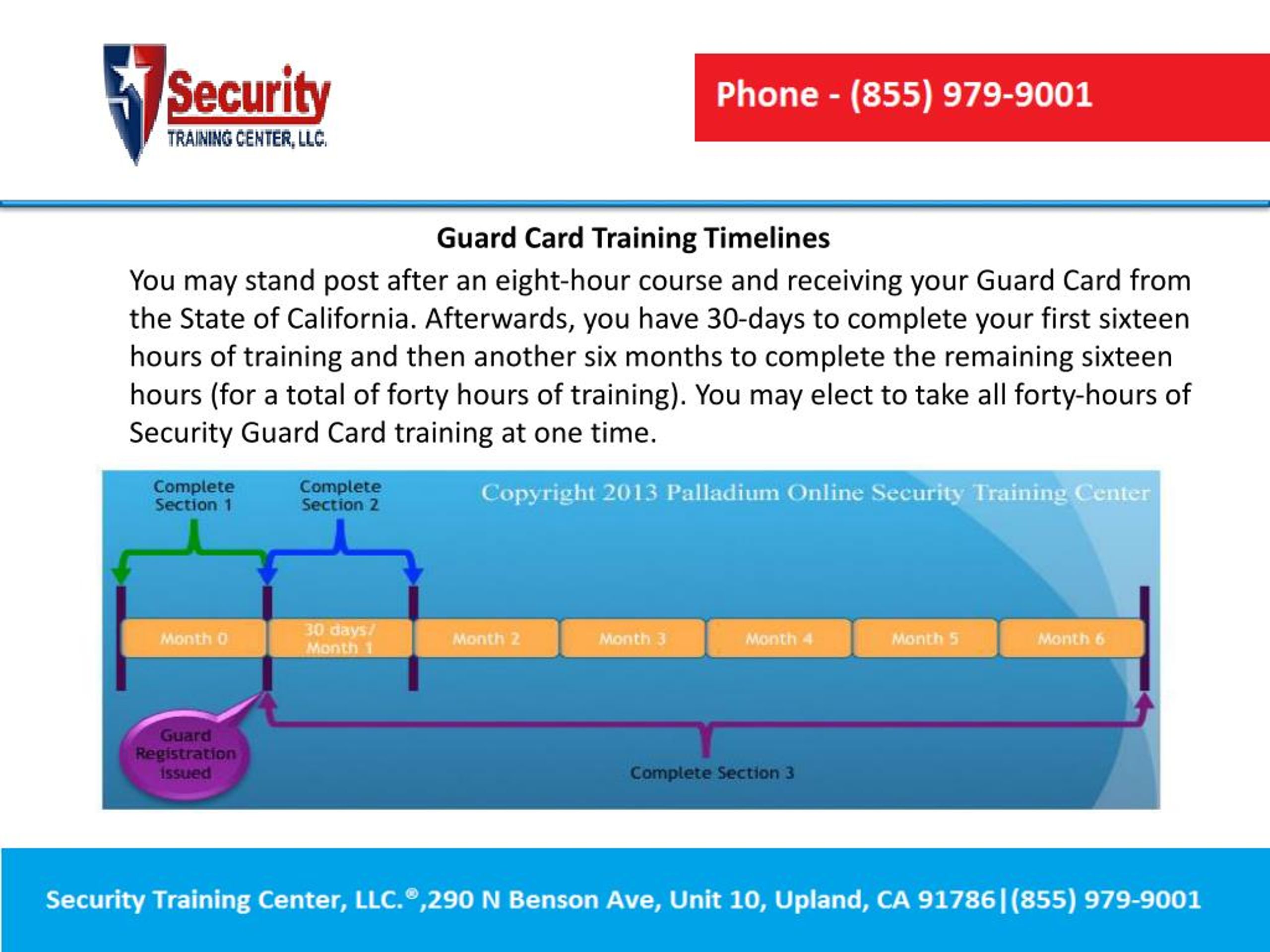 PPT Armed guard card PowerPoint Presentation, free download ID7364028