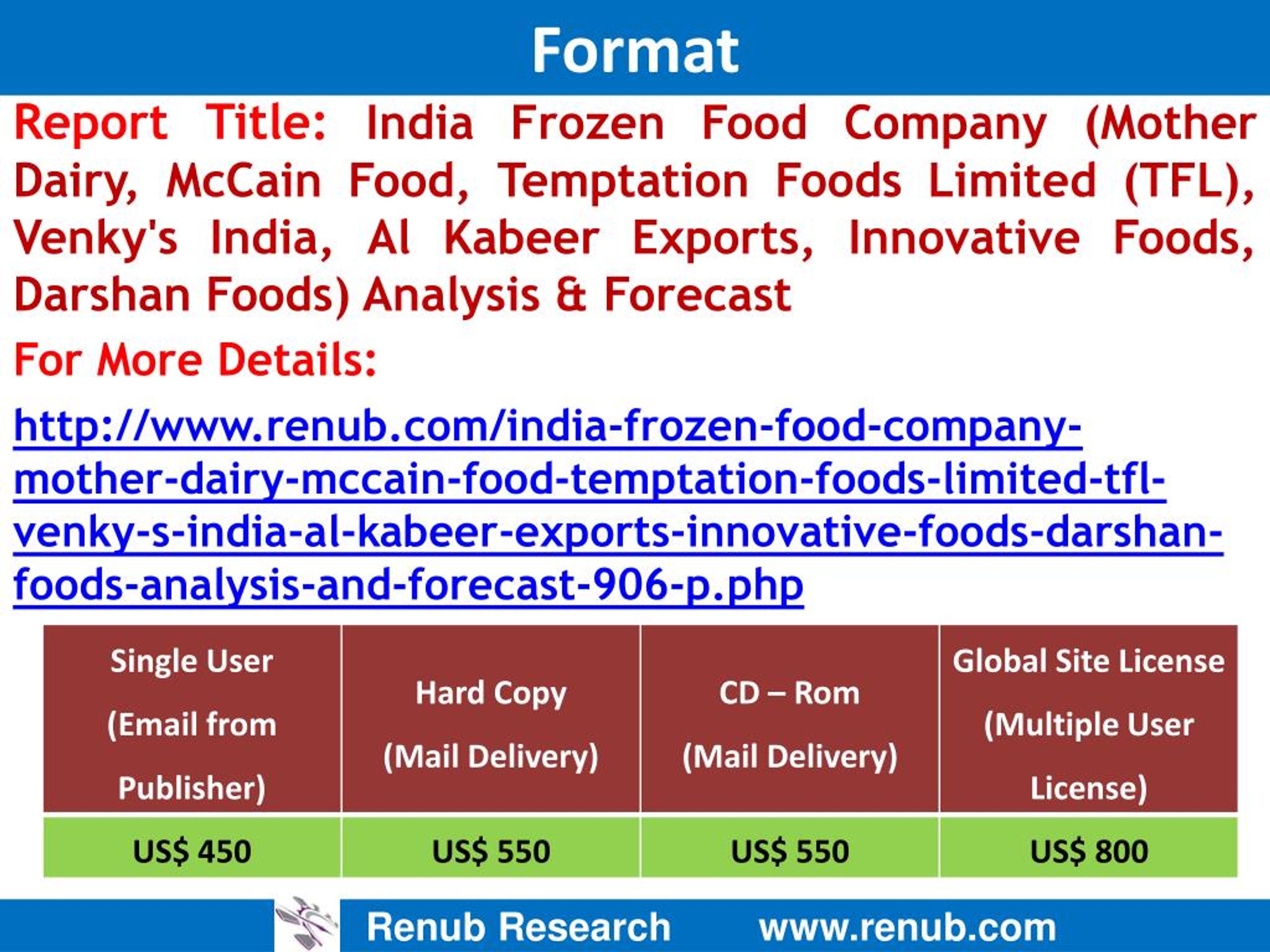 PPT India Frozen Food Company Analysis PowerPoint Presentation, free