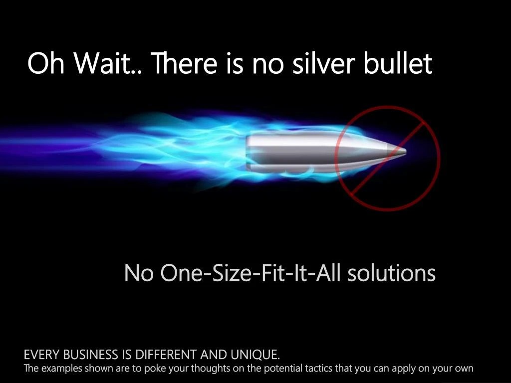 PPT Startup/Digital Marketing 2.0 Growth Hacking Thru UX PowerPoint Presentation ID7367982