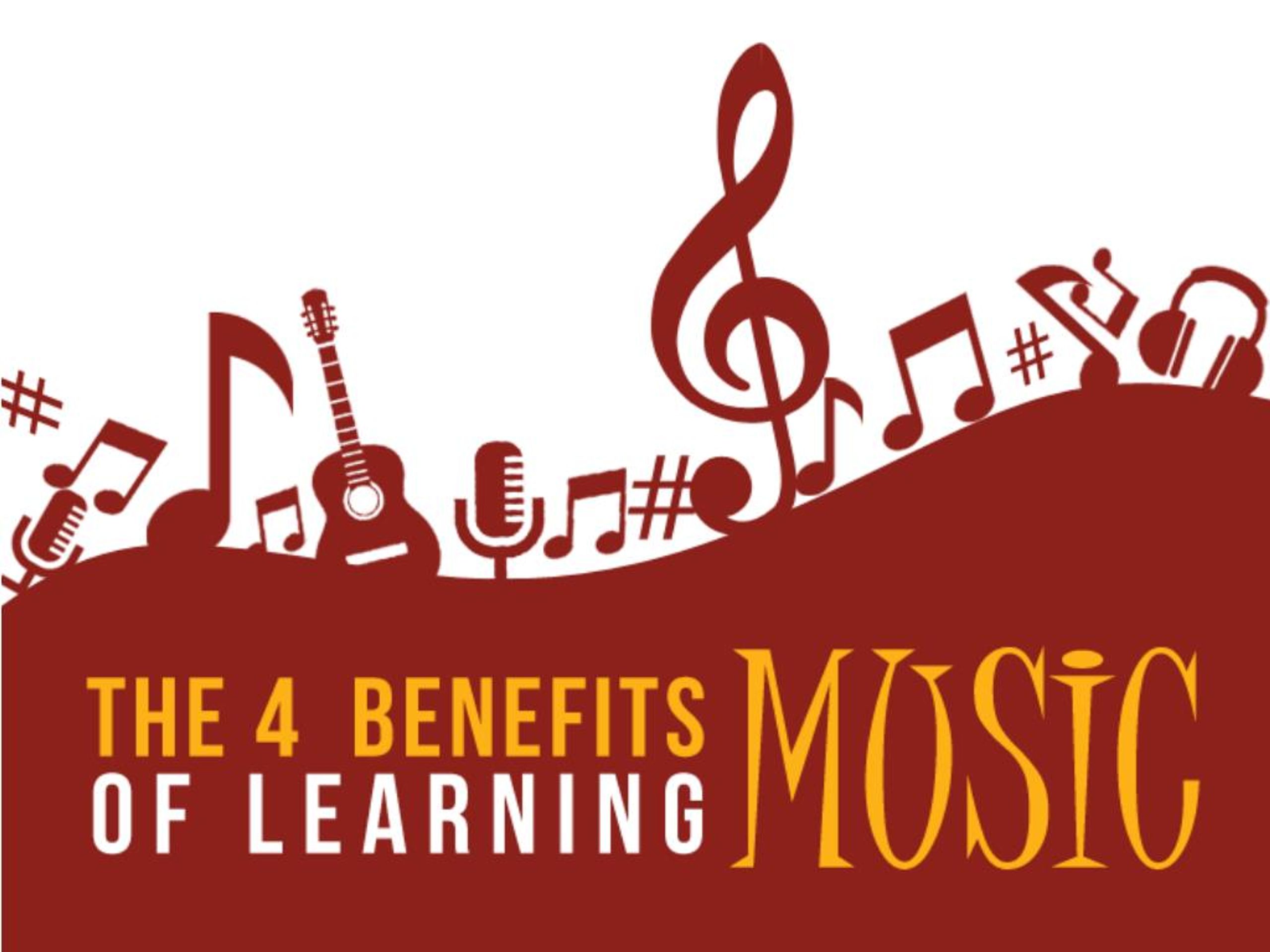 PPT The 4 Benefits of Learning Music PowerPoint Presentation, free