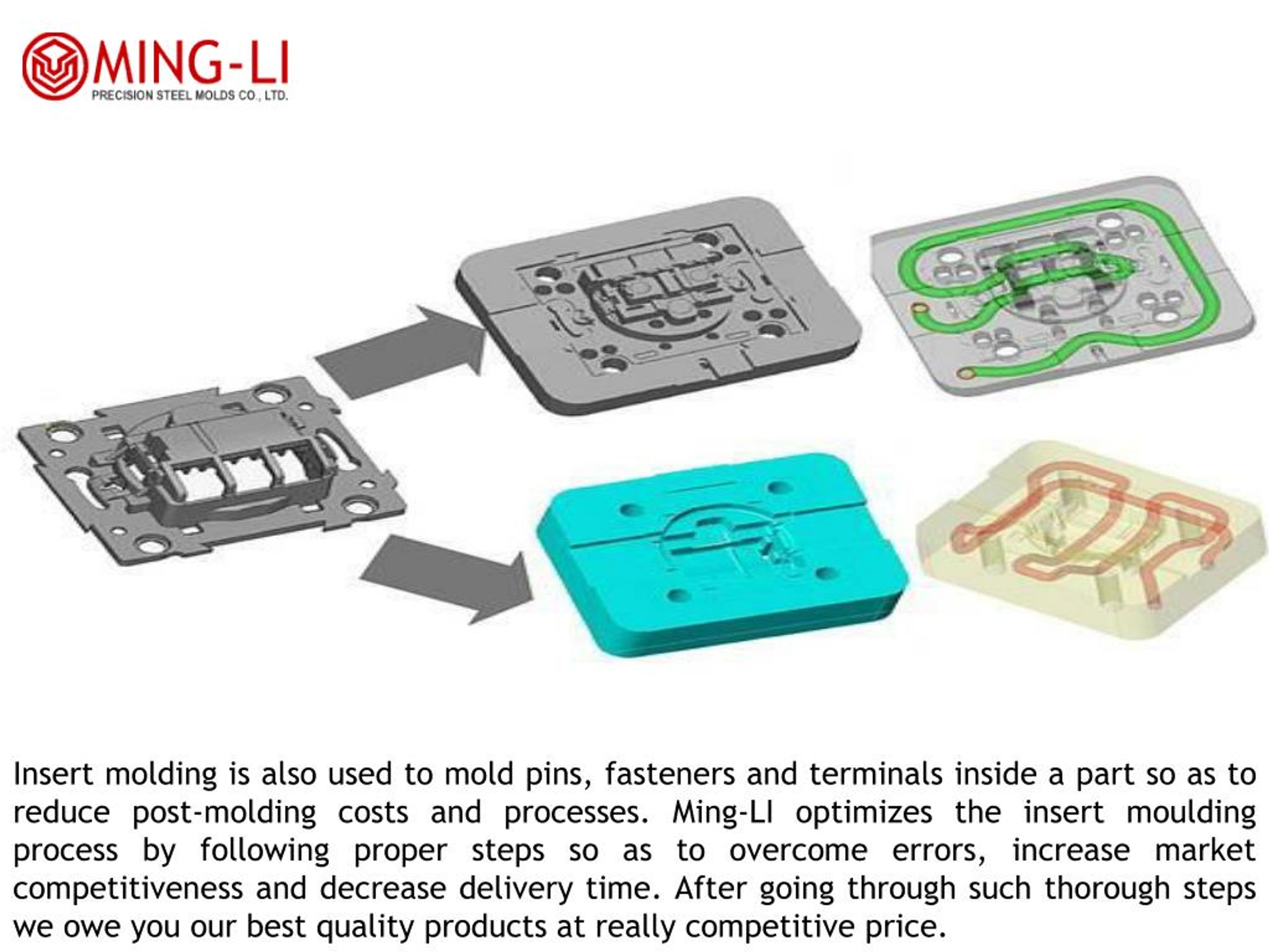 PPT Insert Molding Process PowerPoint Presentation, free download