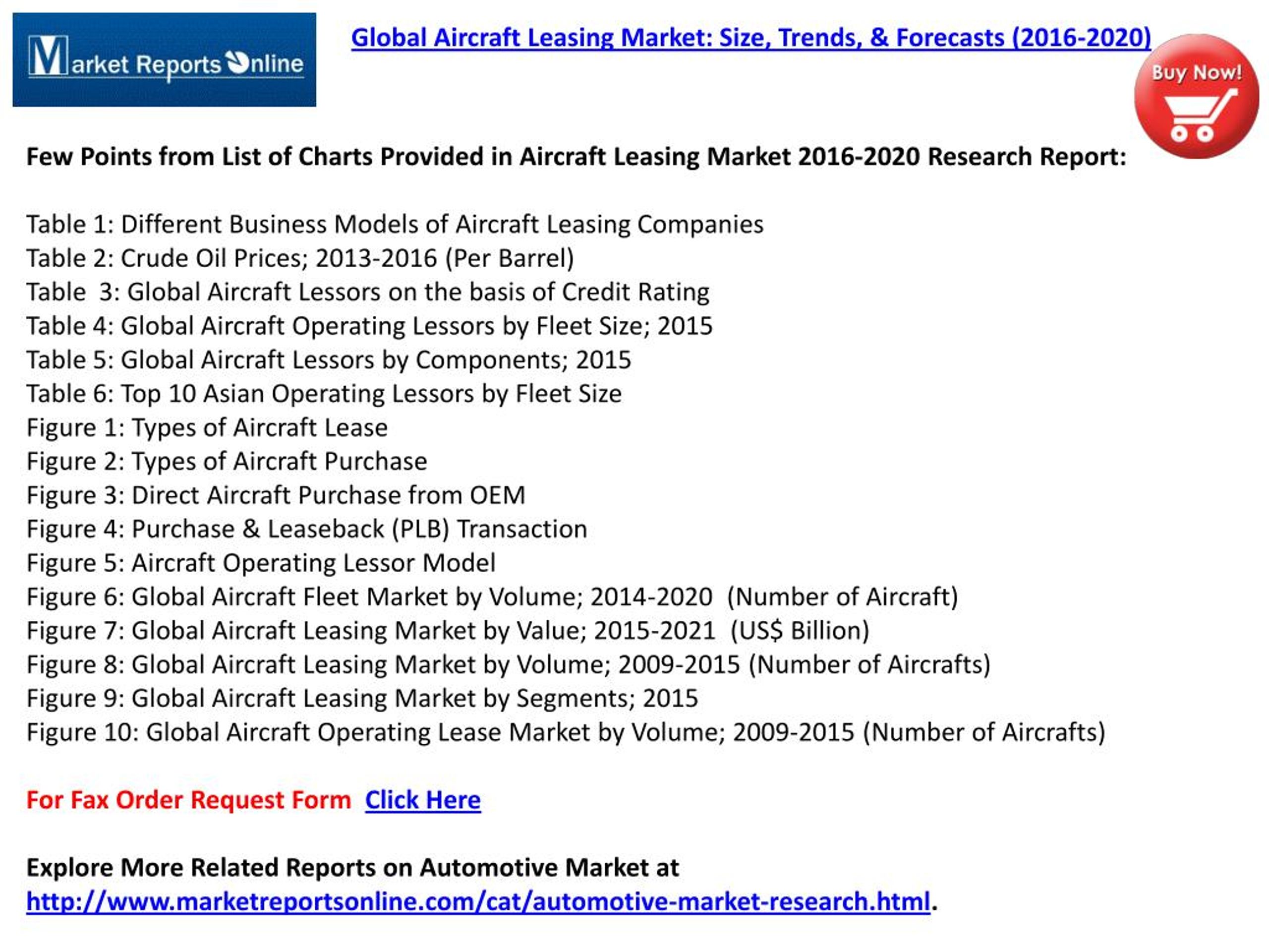 PPT Aircraft Leasing Market Analysis 2016 PowerPoint Presentation, free download ID7384921