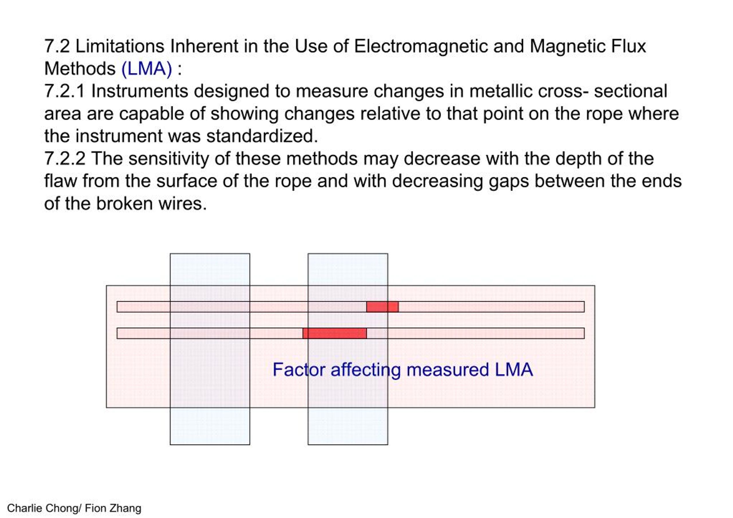 PPT Understanding Flux Leakage Testing Reading 1 PowerPoint