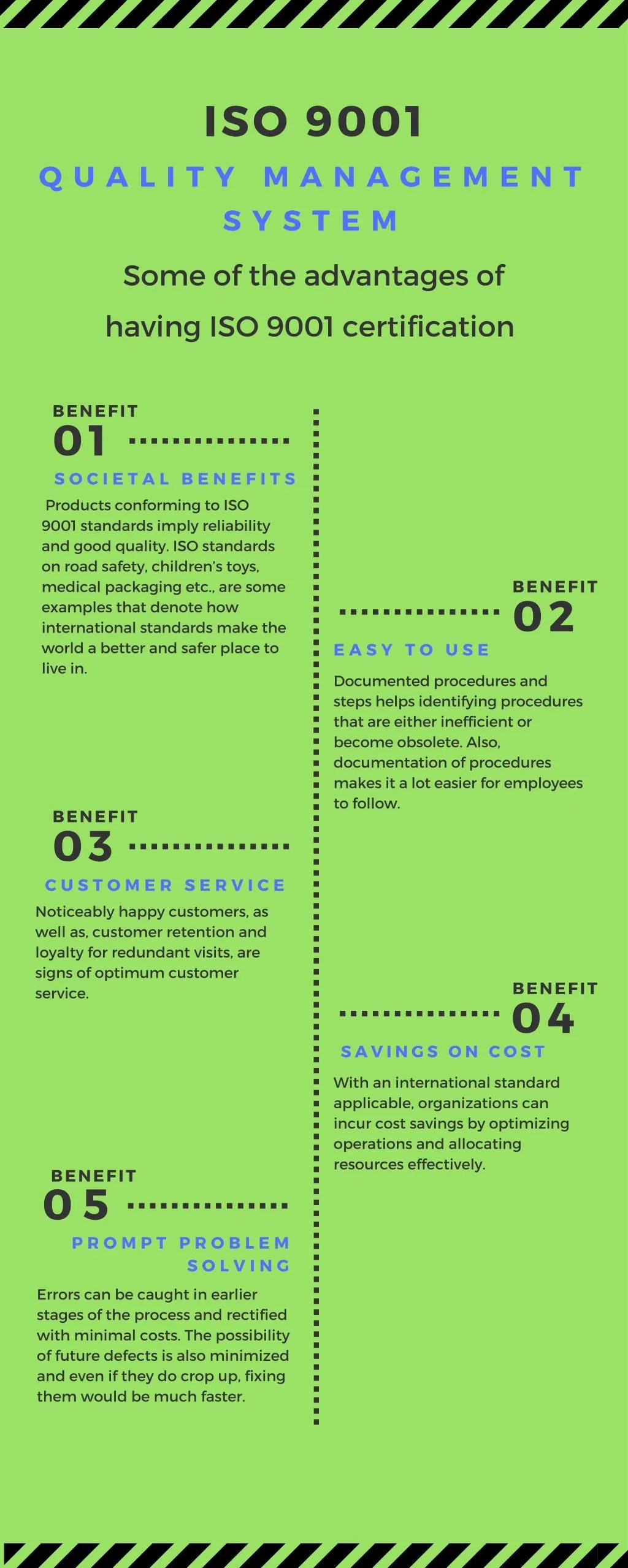 PPT Iso 9001 Certification Quality System PowerPoint Presentation, free download ID7389152