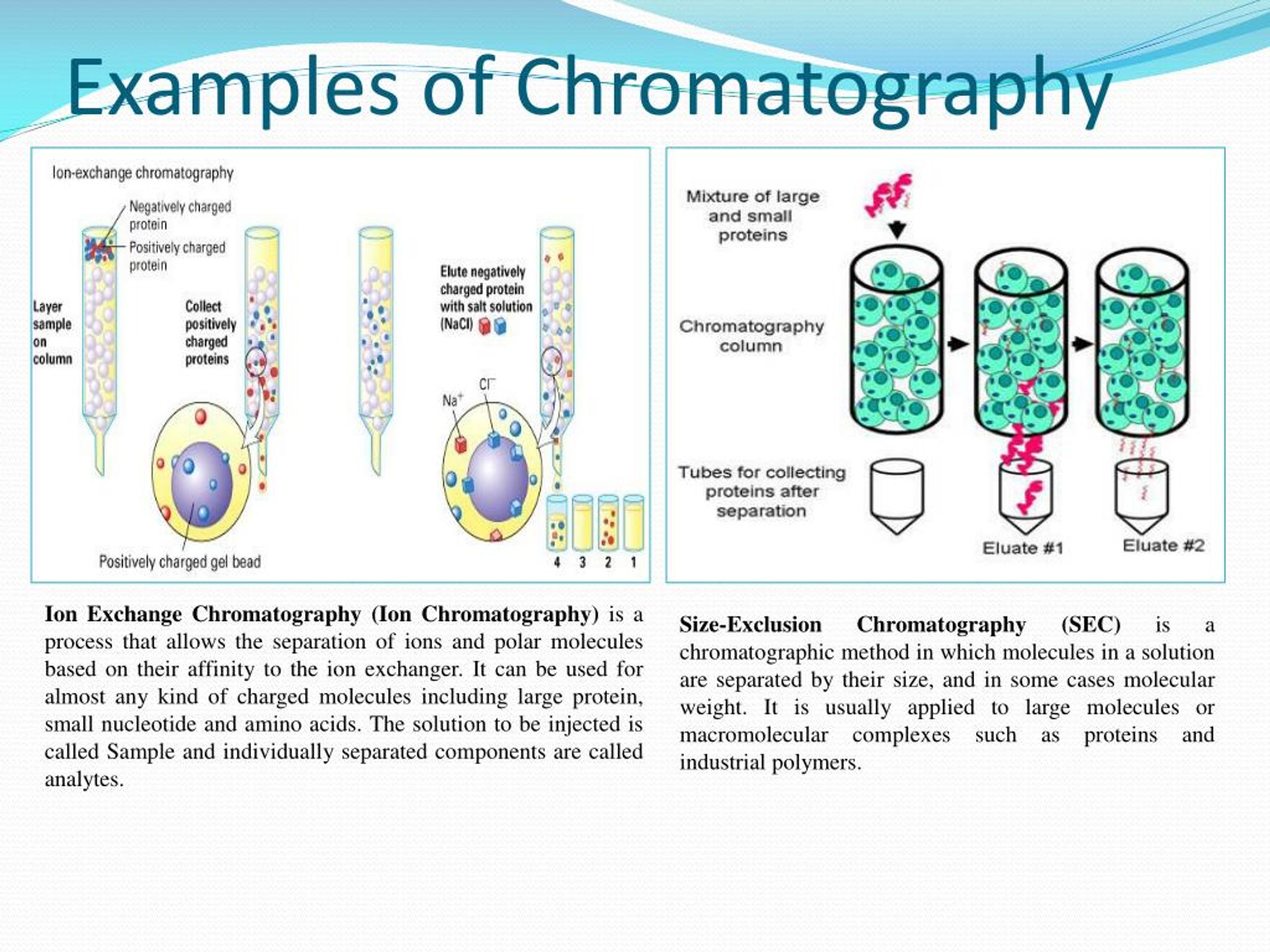 PPT classification of chromatography PowerPoint Presentation, free
