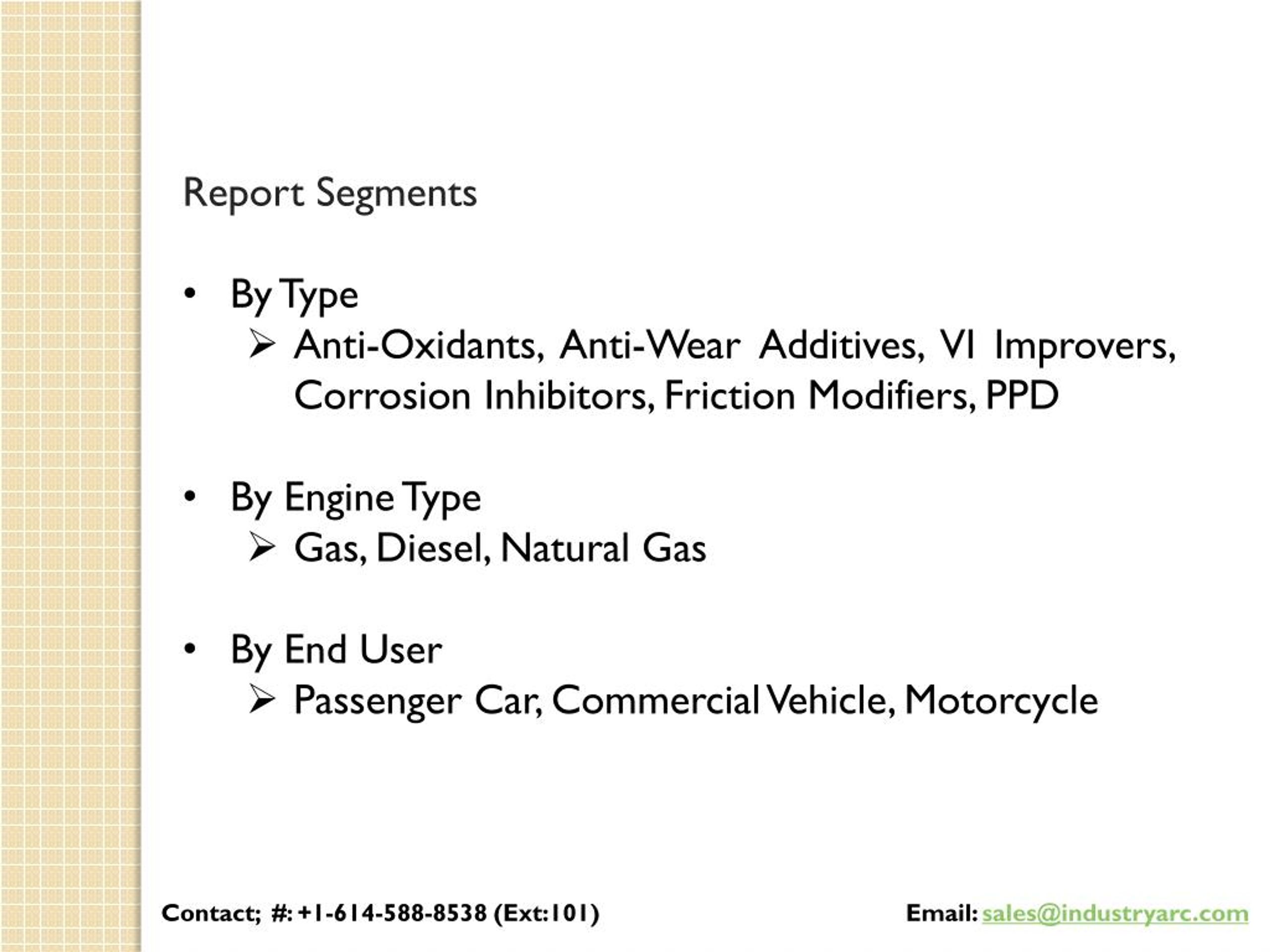 PPT Engine Oil Additives Market Americas are the leading market