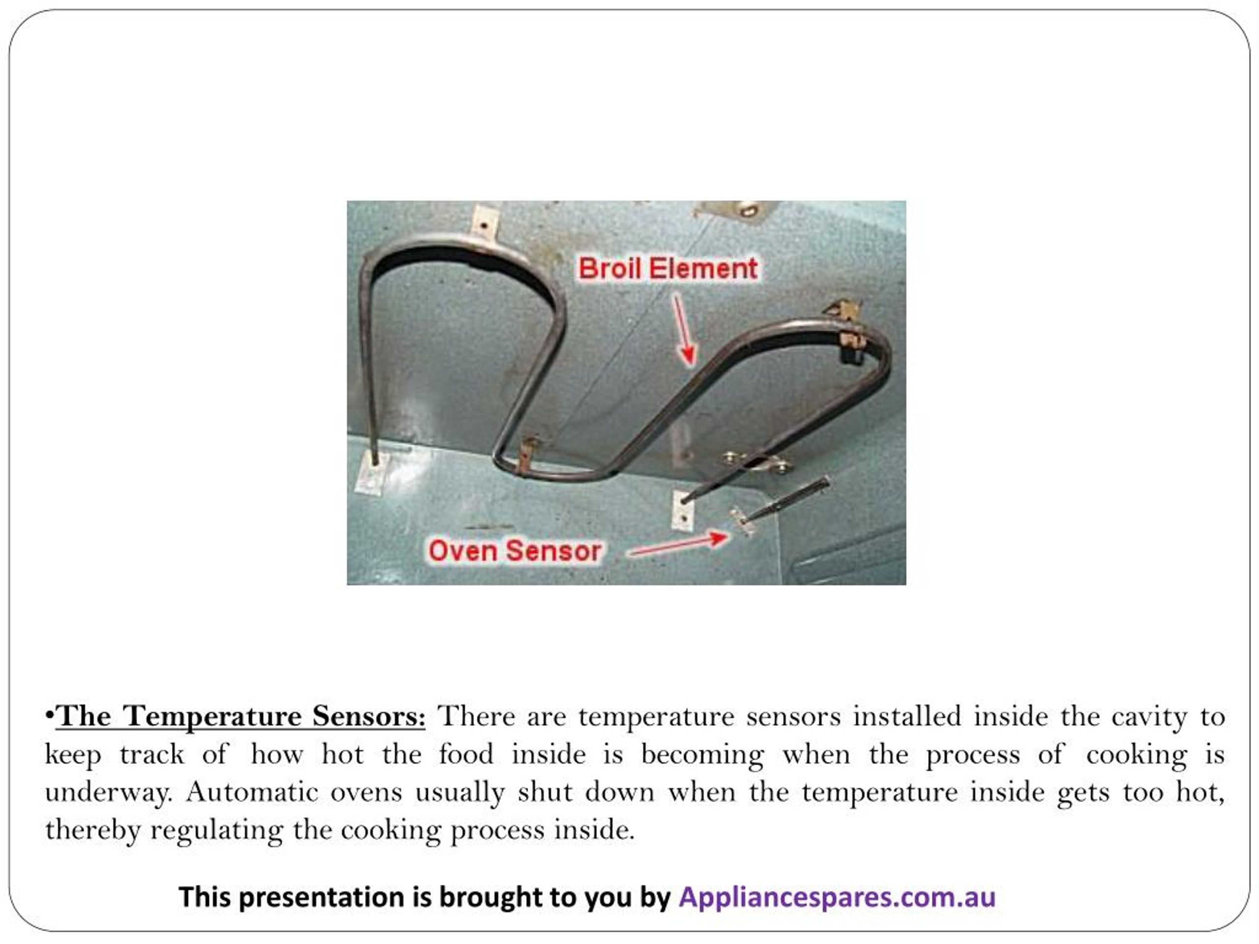 PPT An AllInclusive Guide to Chef Oven Spare Parts and Components