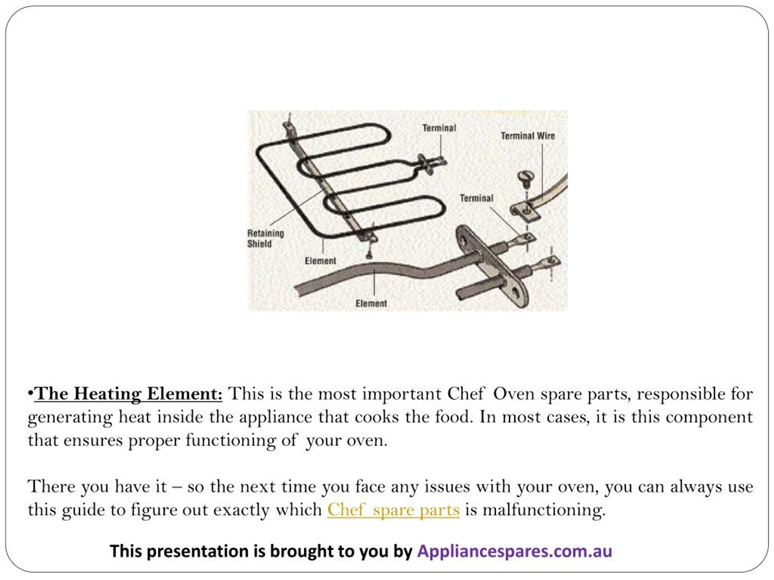 PPT An AllInclusive Guide to Chef Oven Spare Parts and Components