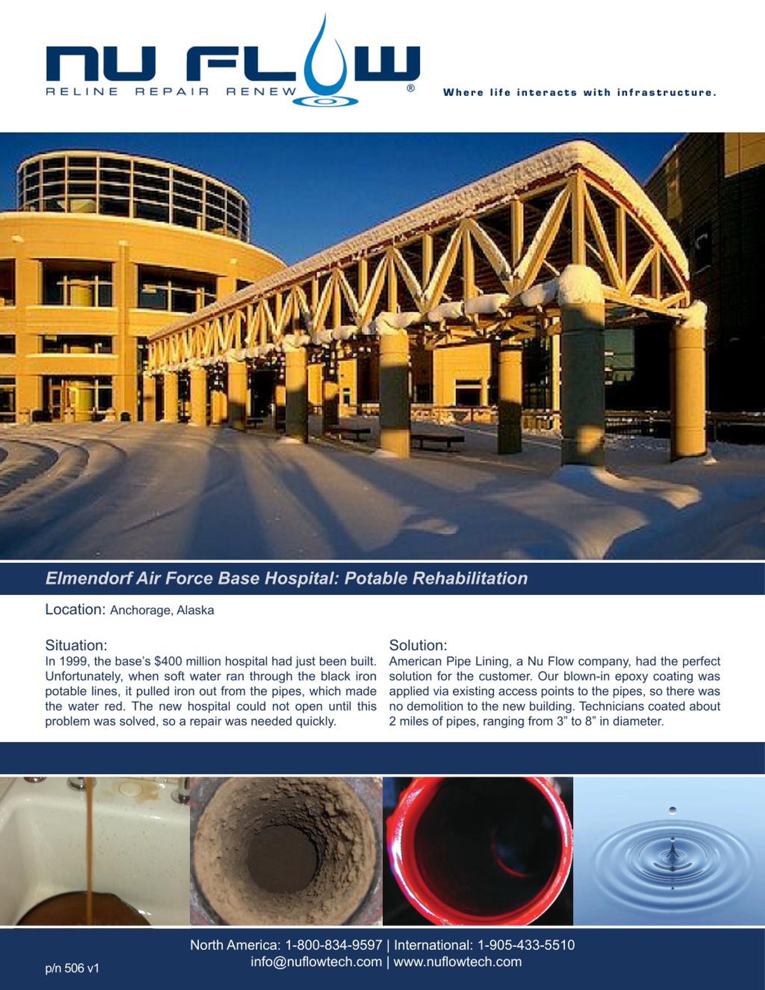 PPT Elmendorf airforcebasehospital PowerPoint Presentation, free download ID7416698