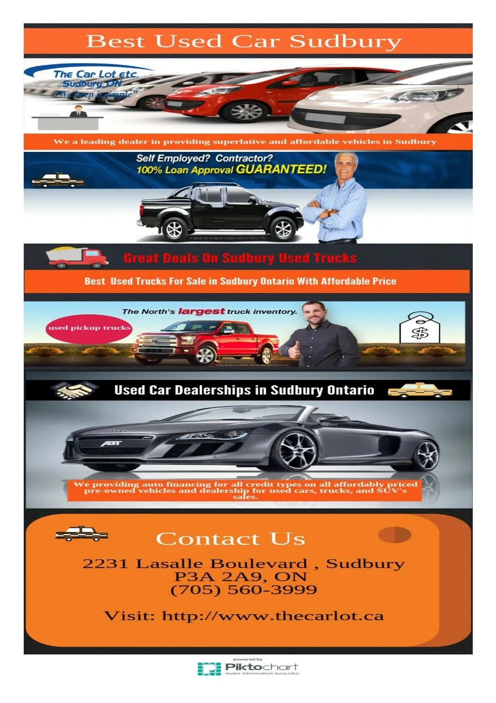PPT Choose Best Used Car Finance Deals PowerPoint Presentation, free download ID7442398