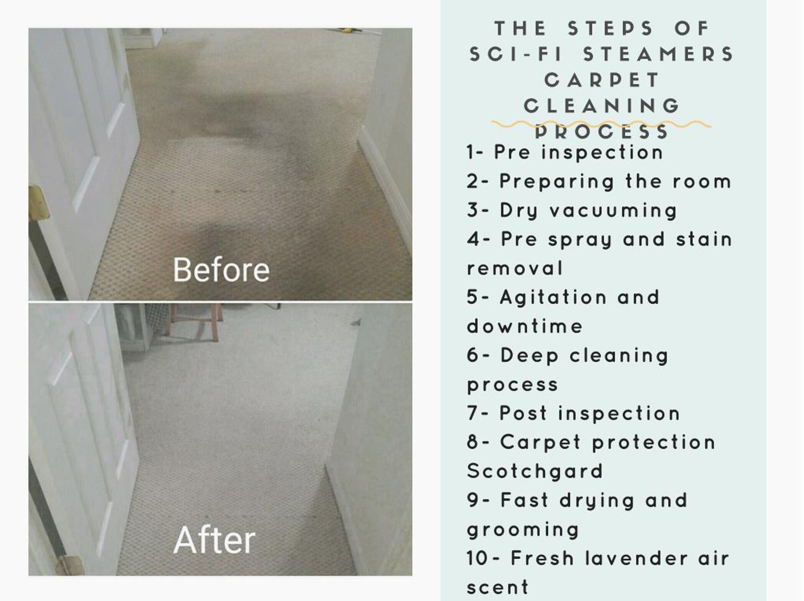 PPT Carpet Cleaning Jupiter PowerPoint Presentation, free download