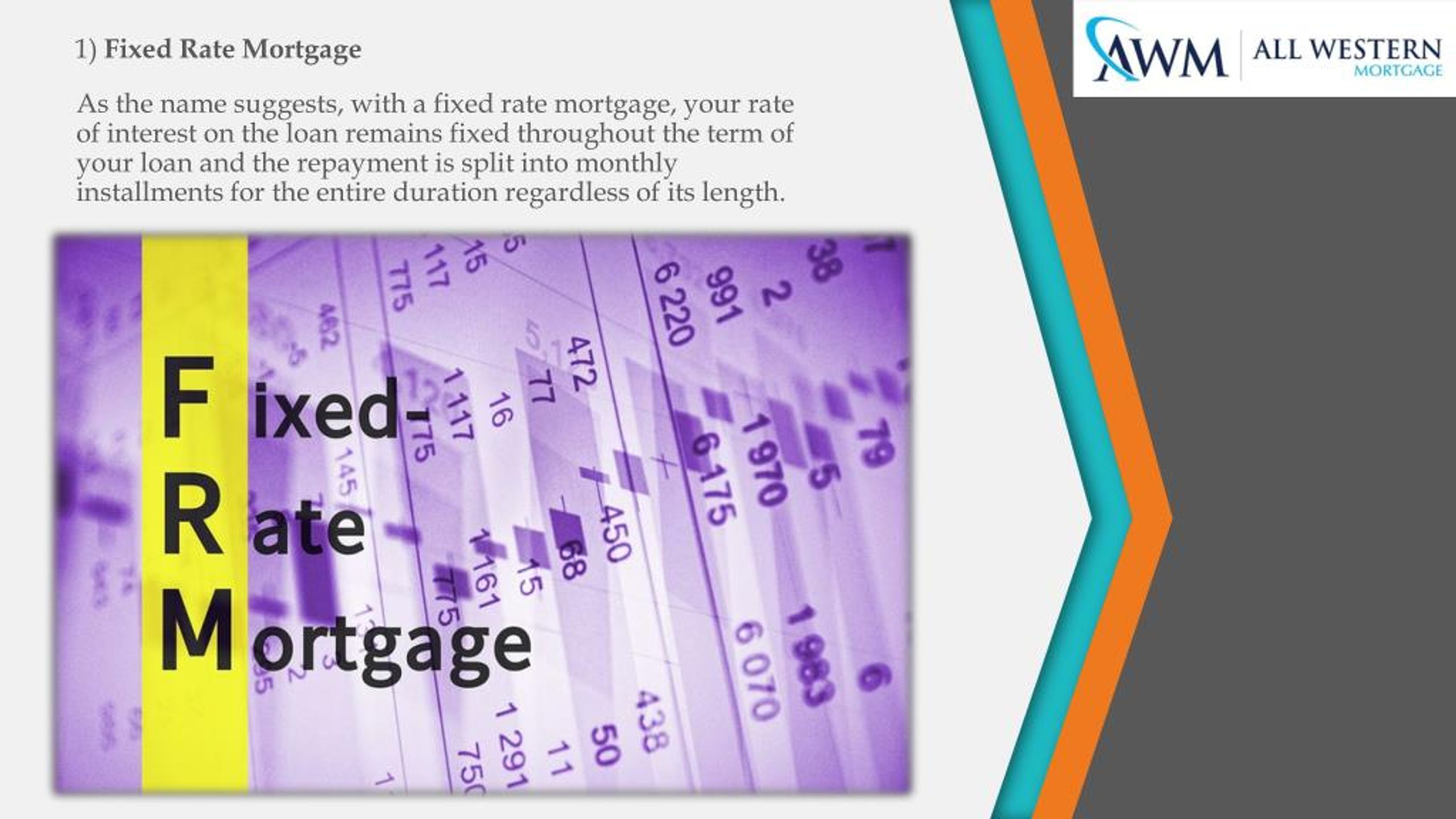 PPT Fixed Rate Mortgage Loan PowerPoint Presentation, free download