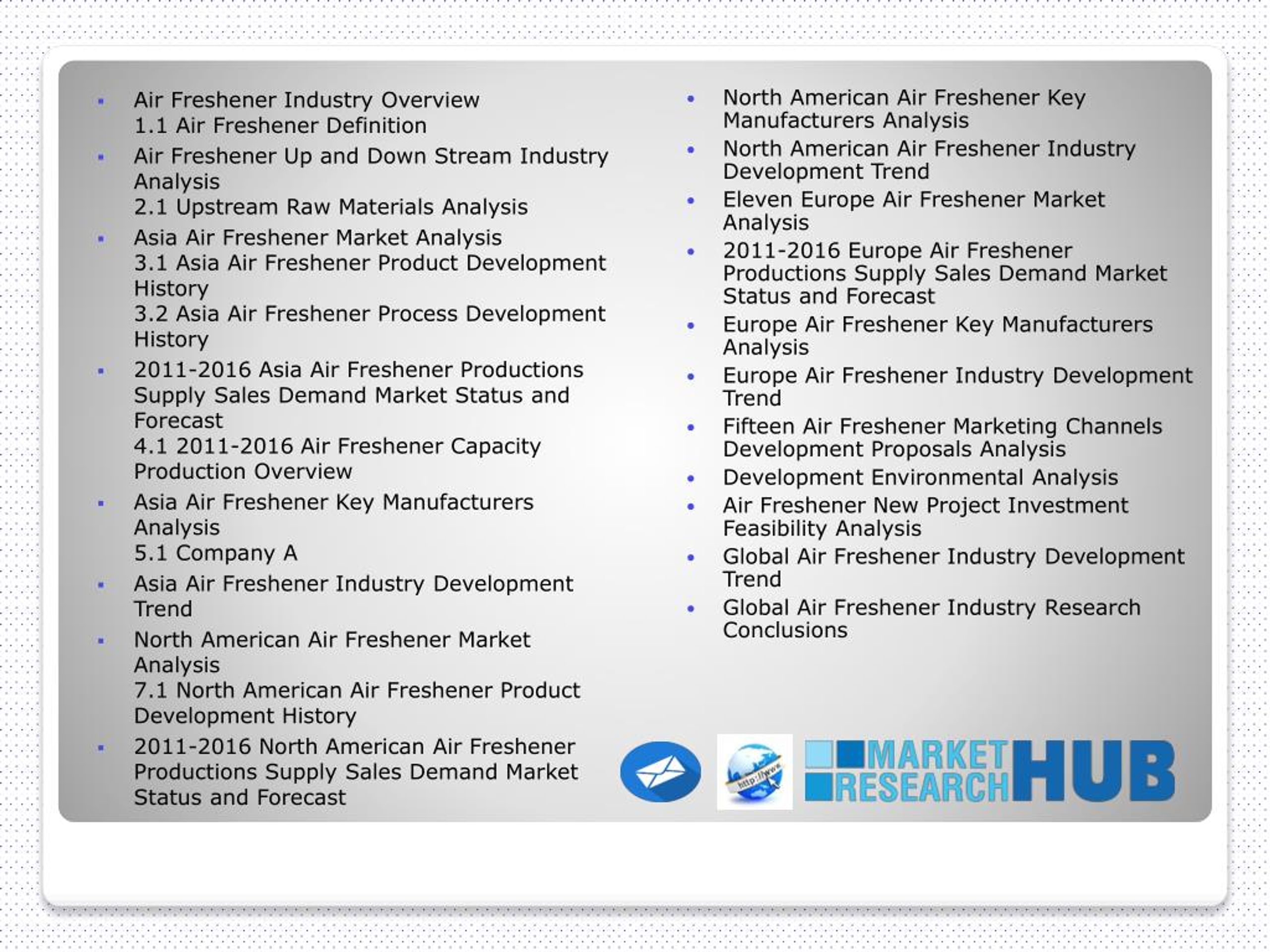 PPT Global Air Freshener Industry 2016, Trends and Forecast Report