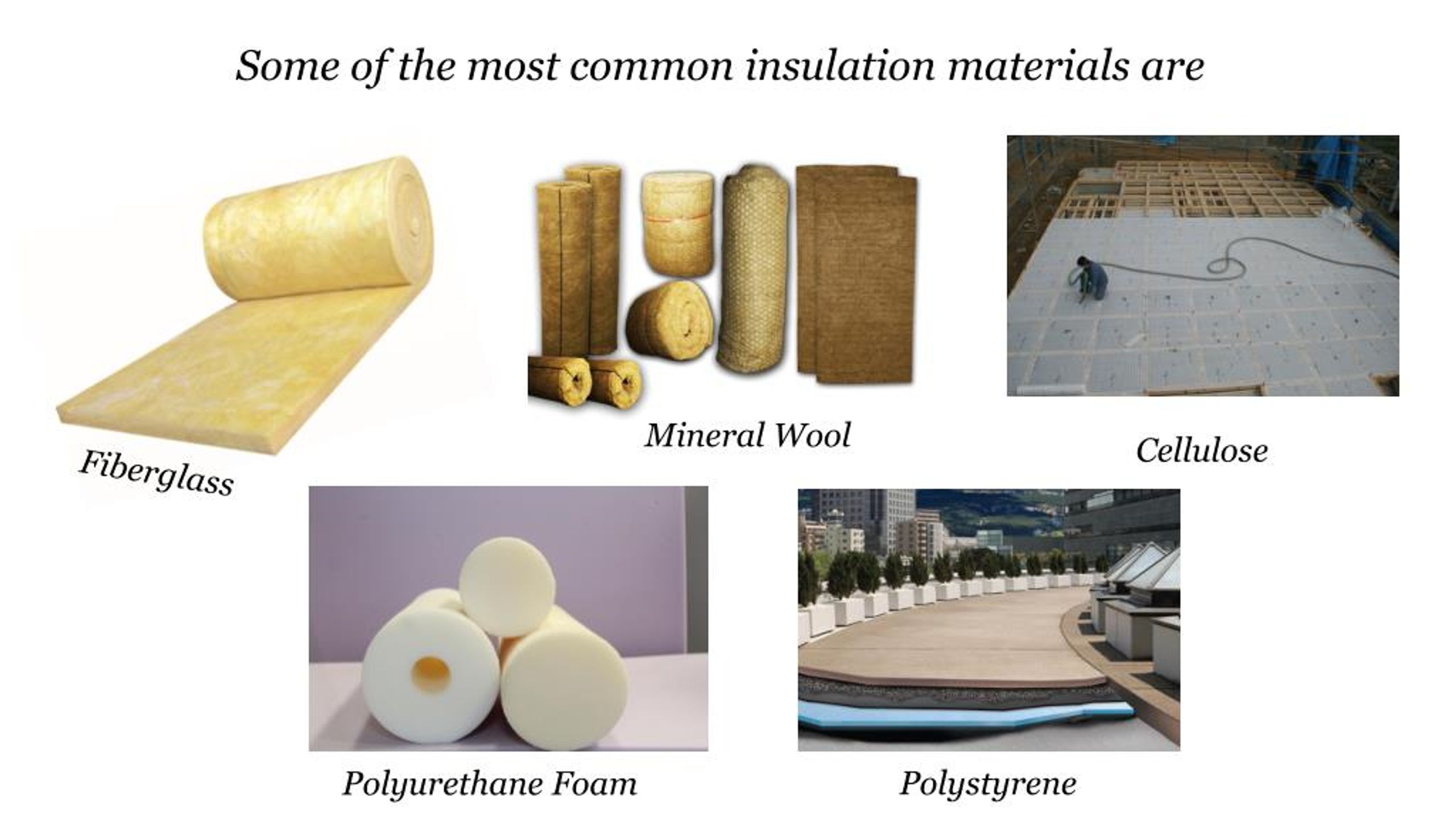 PPT Insulation Materials Industries in UAE PowerPoint Presentation, free download ID7469893