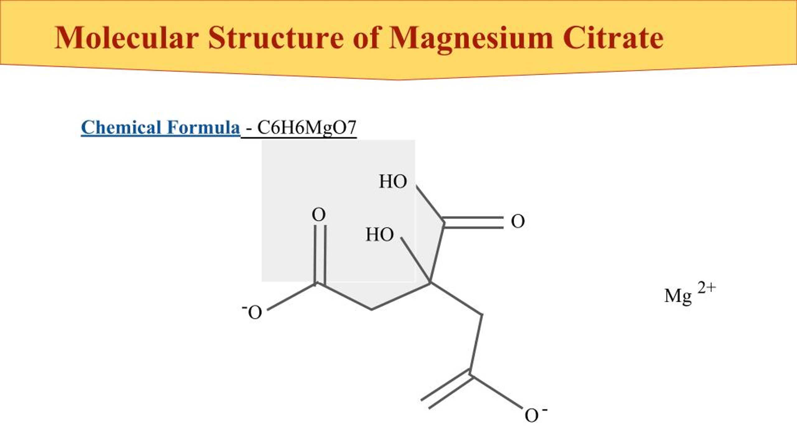 PPT An Essential Information Of Magnesium Citrate PowerPoint