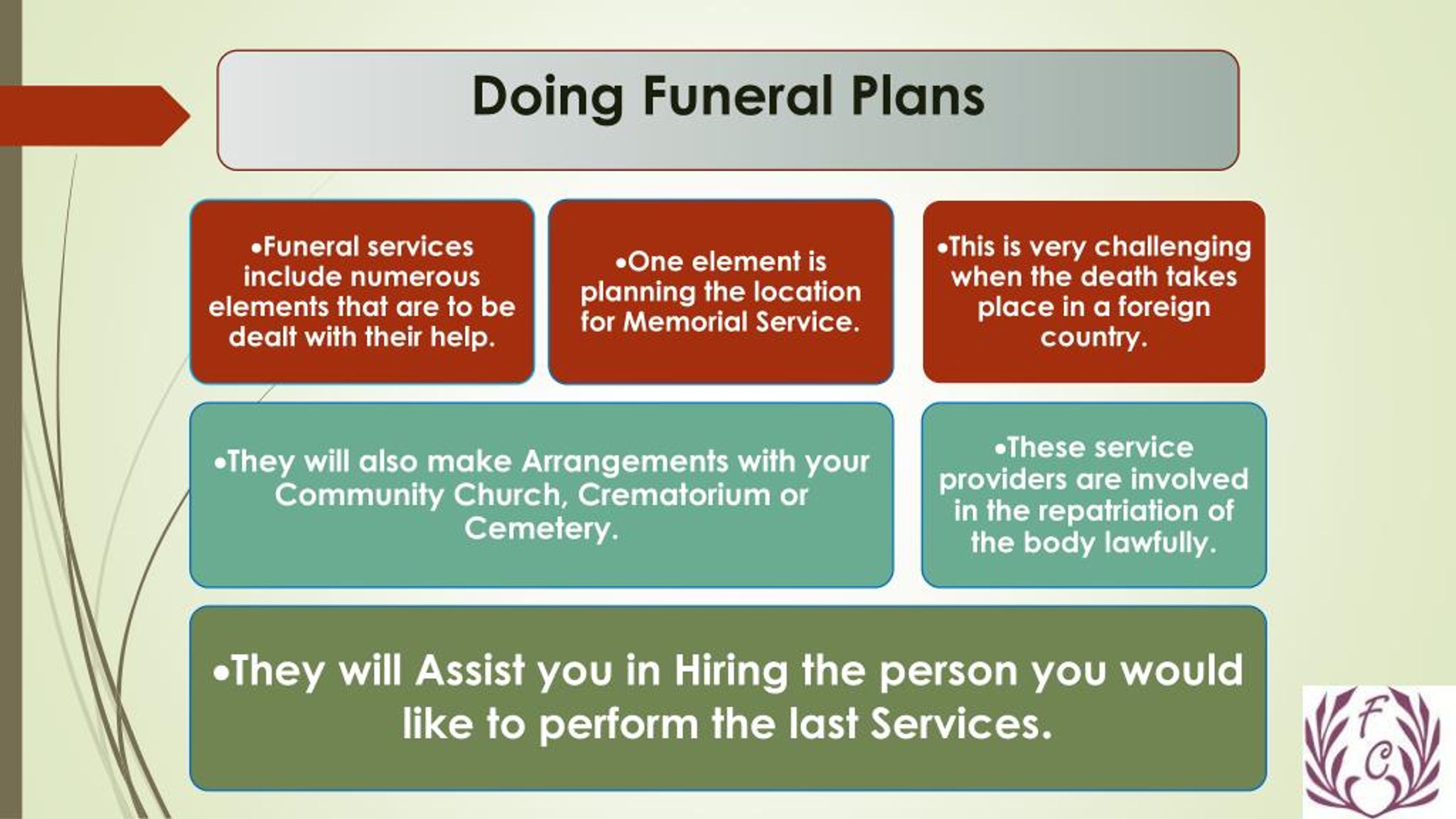 PPT Roles and Responsibilities of a Funeral Director Sydney