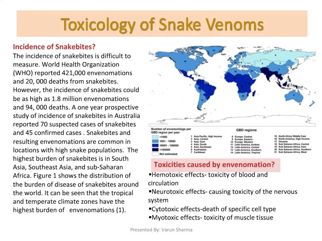 PPT Toxicology of Snake Venoms PowerPoint Presentation, free download
